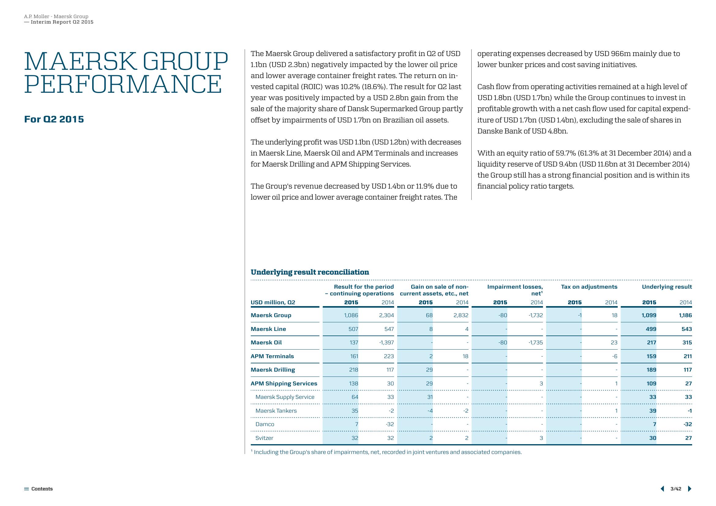 Maersk Results Presentation Deck slide image #3