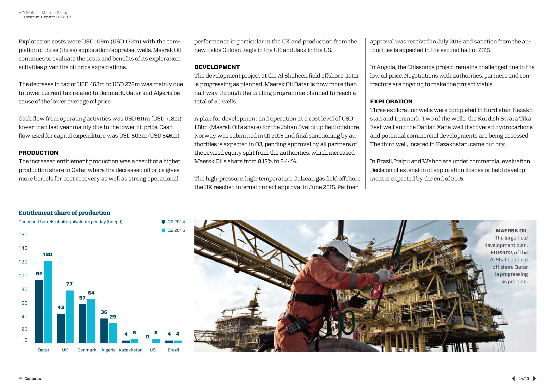 Maersk Results Presentation Deck slide image #14