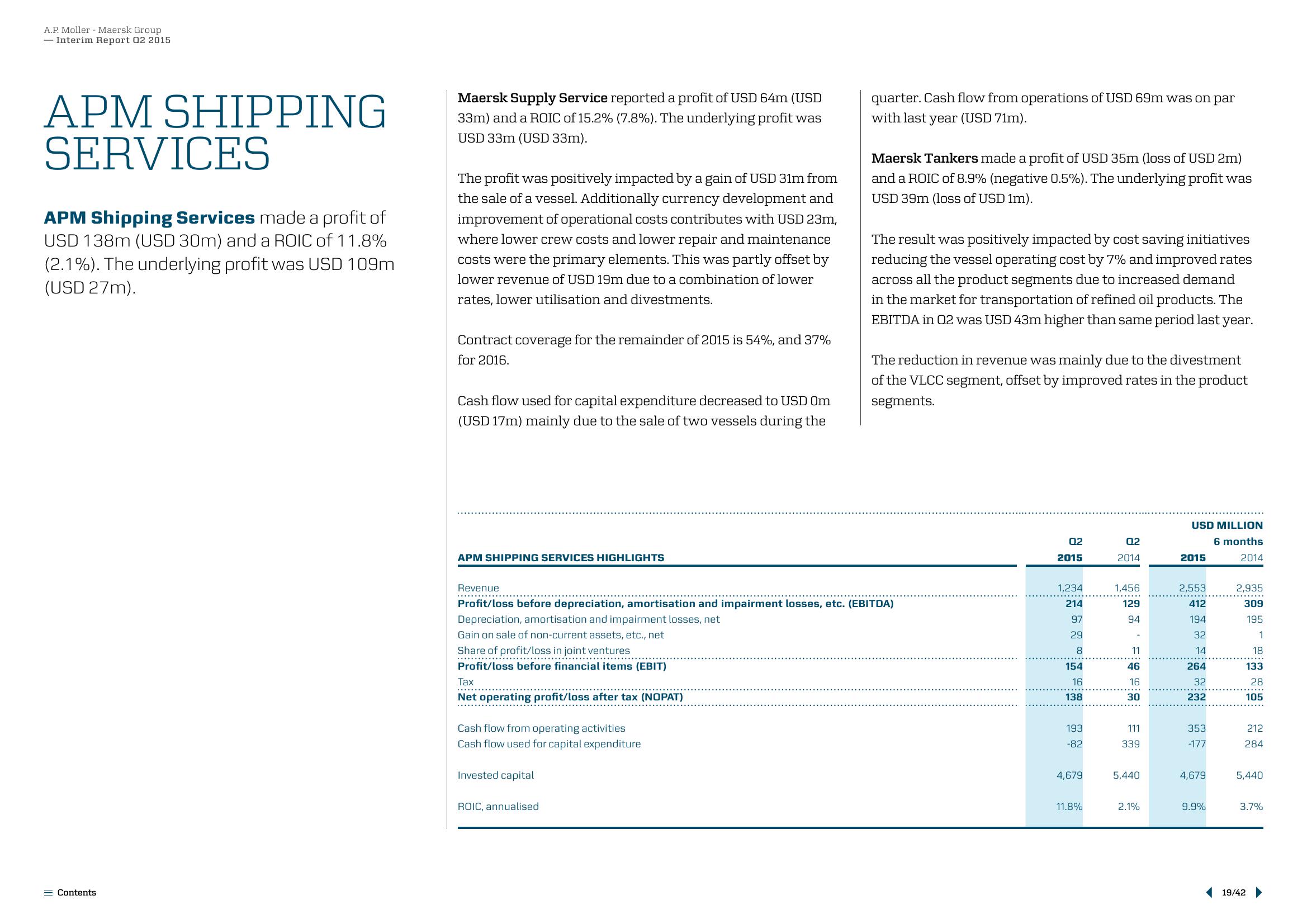 Maersk Results Presentation Deck slide image #19