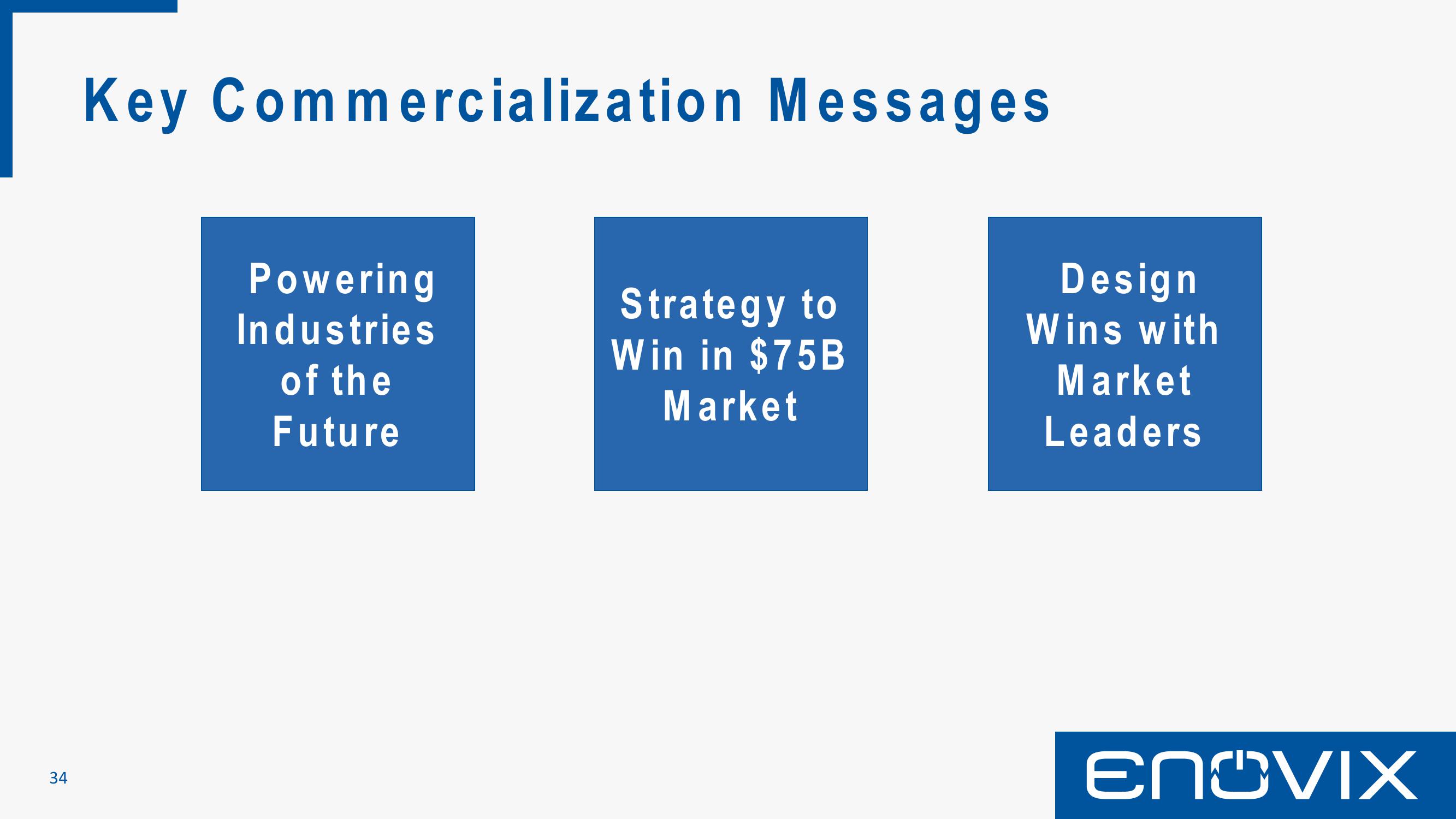 Enovix SPAC Presentation Deck slide image #34