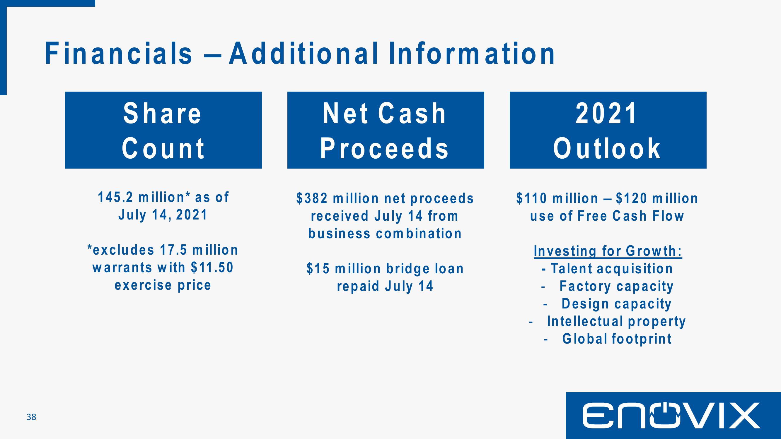 Enovix SPAC Presentation Deck slide image