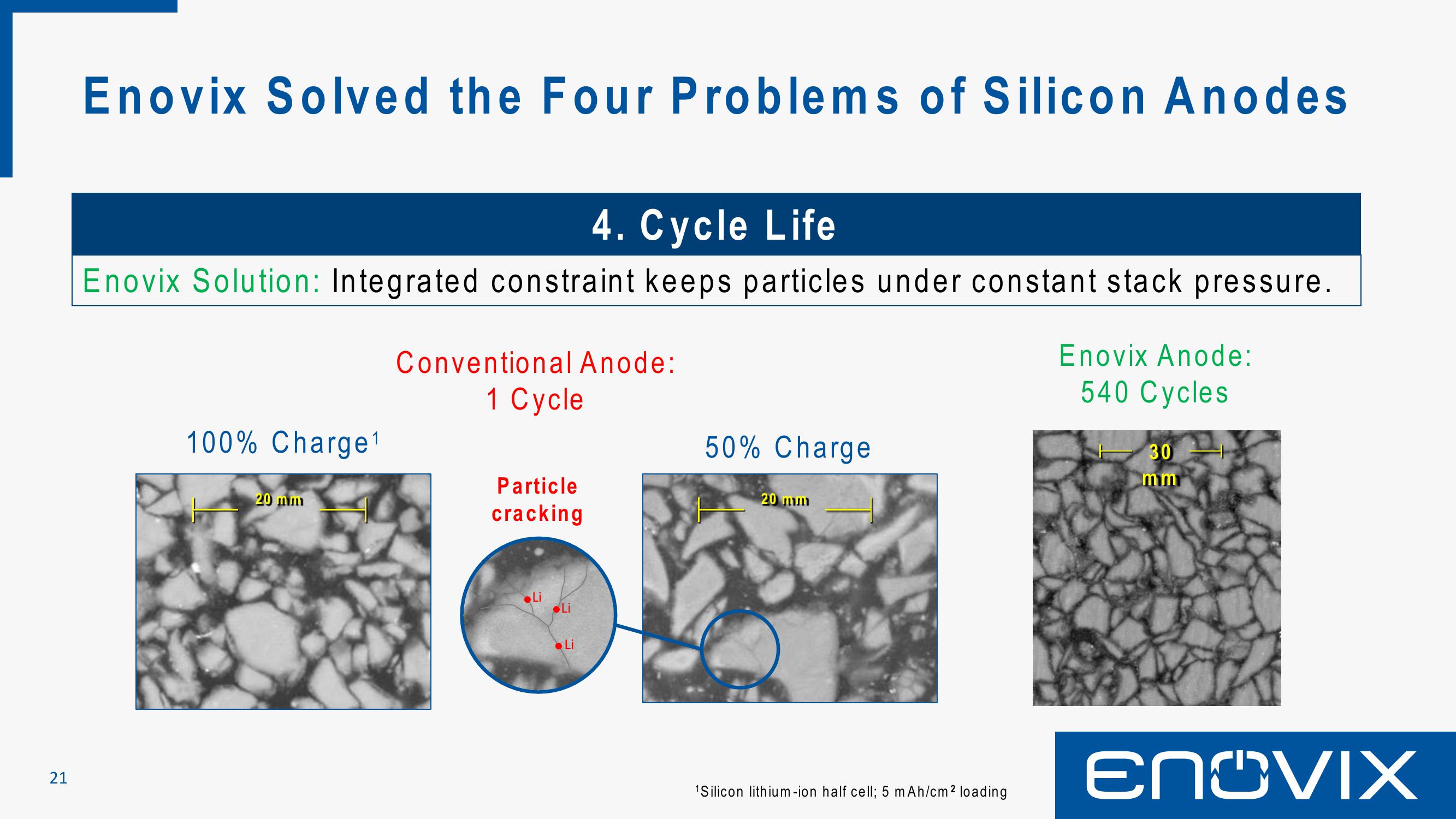 Enovix SPAC Presentation Deck slide image