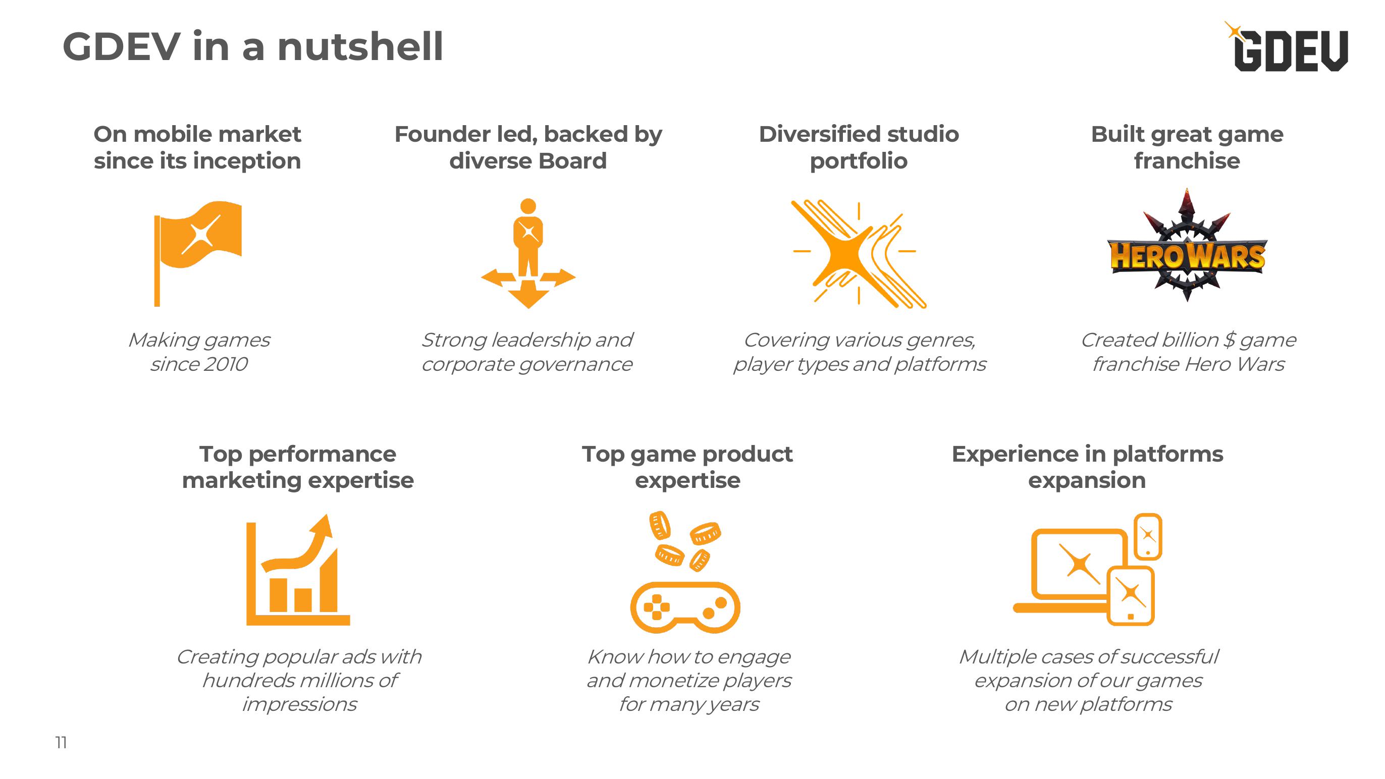 Nexters Investor Presentation Deck slide image #11