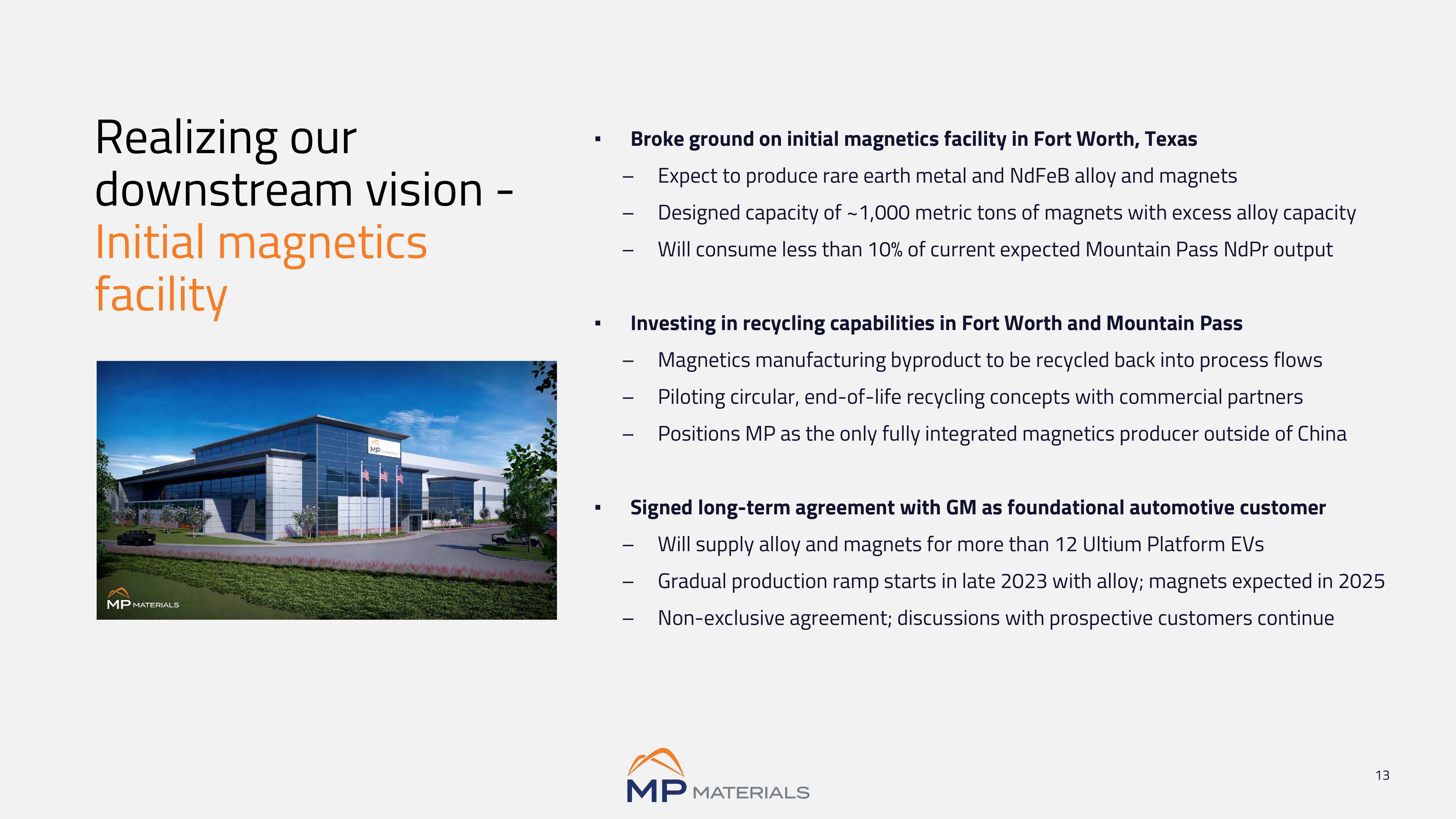 MP Materials Investor Conference Presentation Deck slide image #13