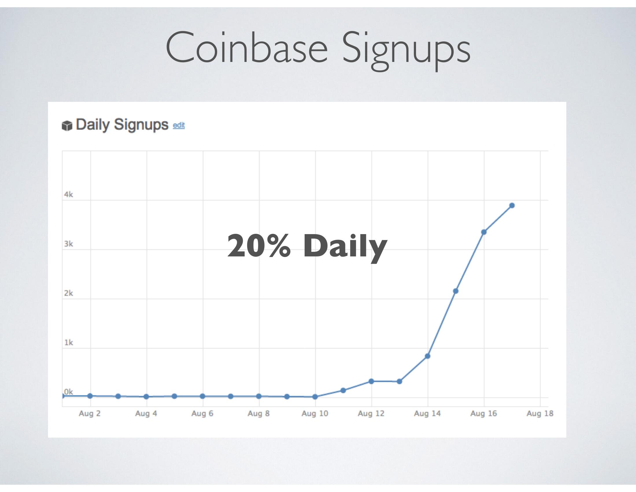 Coinbase Start Up Pitch Deck slide image #9