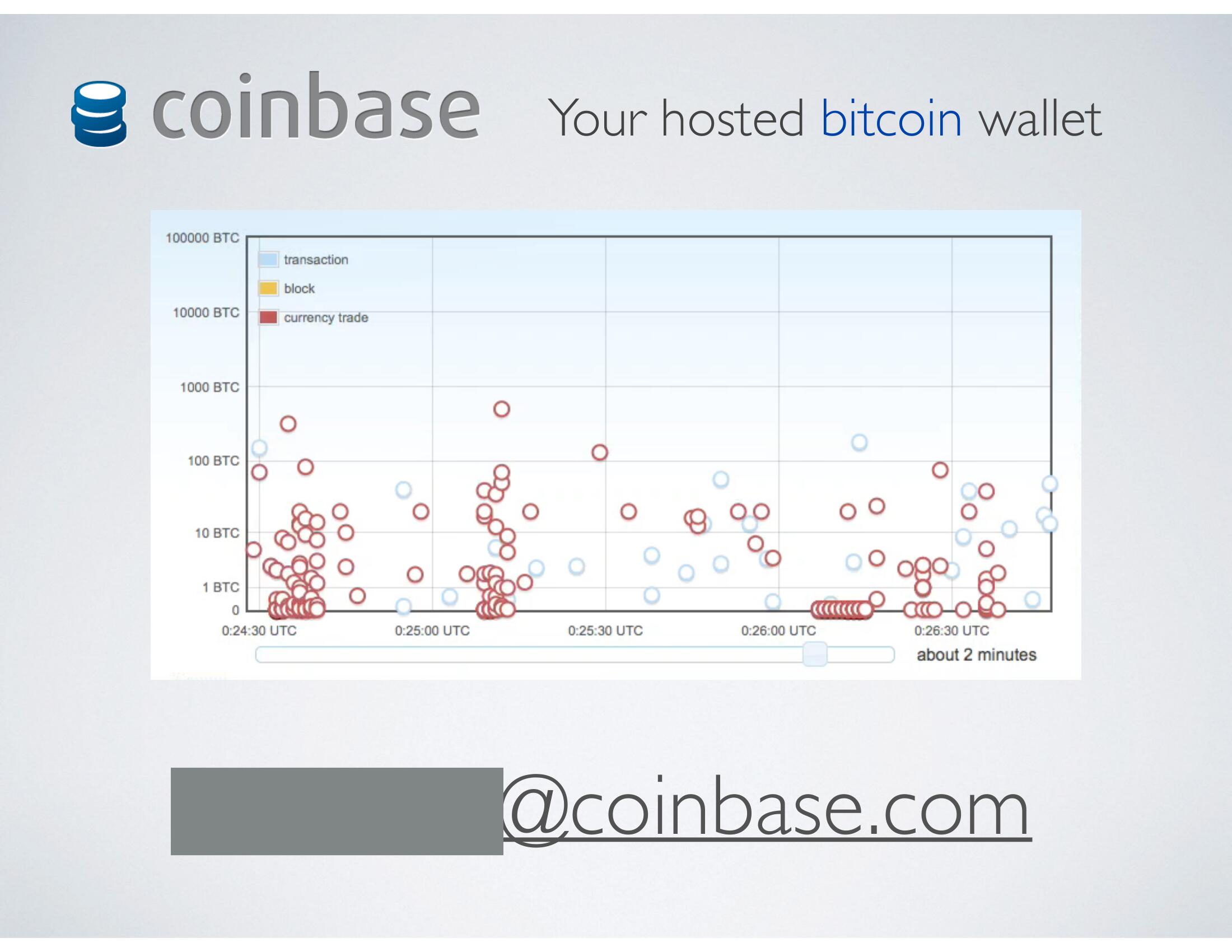 Coinbase Start Up Pitch Deck slide image #11