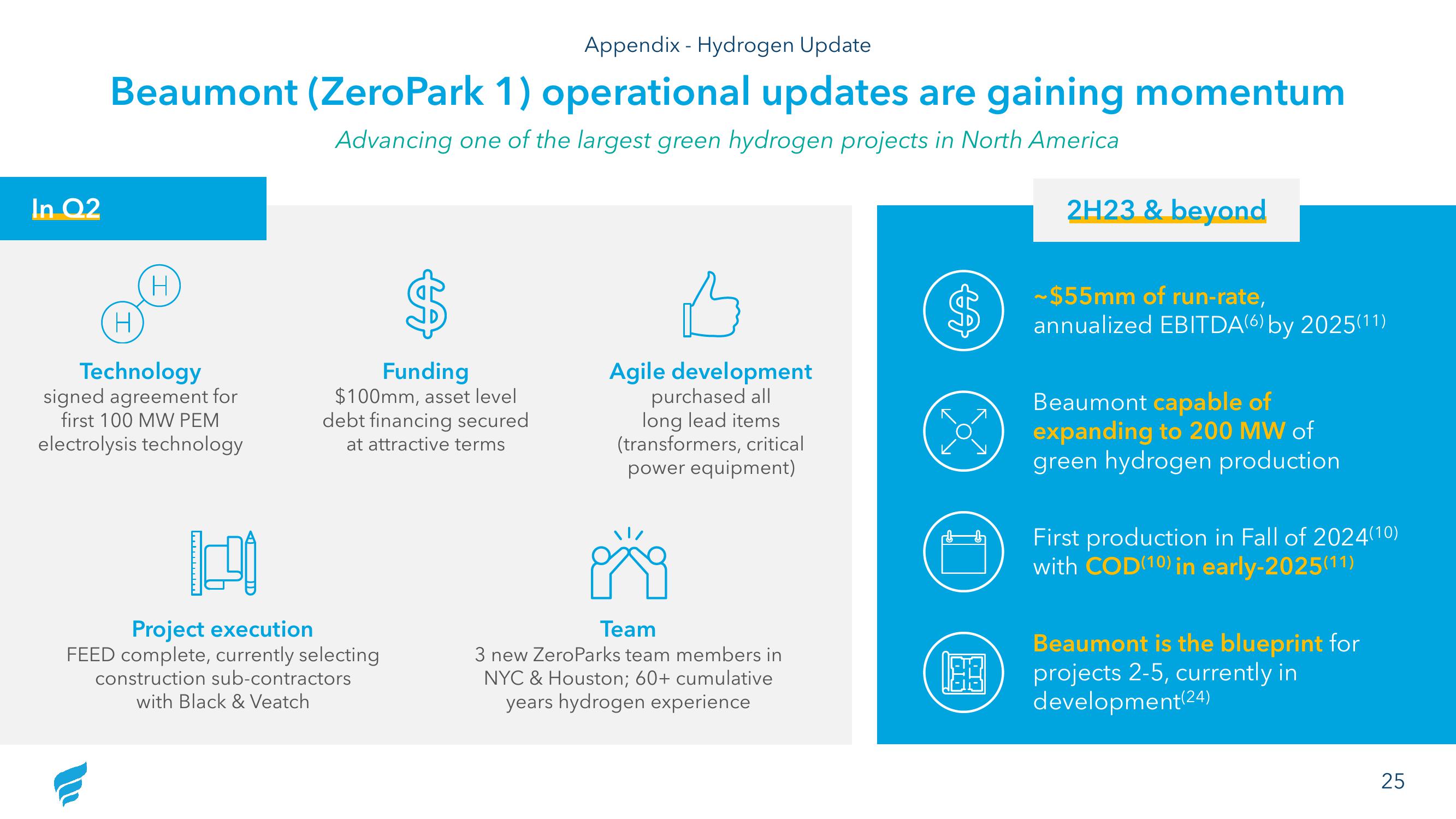 NewFortress Energy 2Q23 Results slide image #25