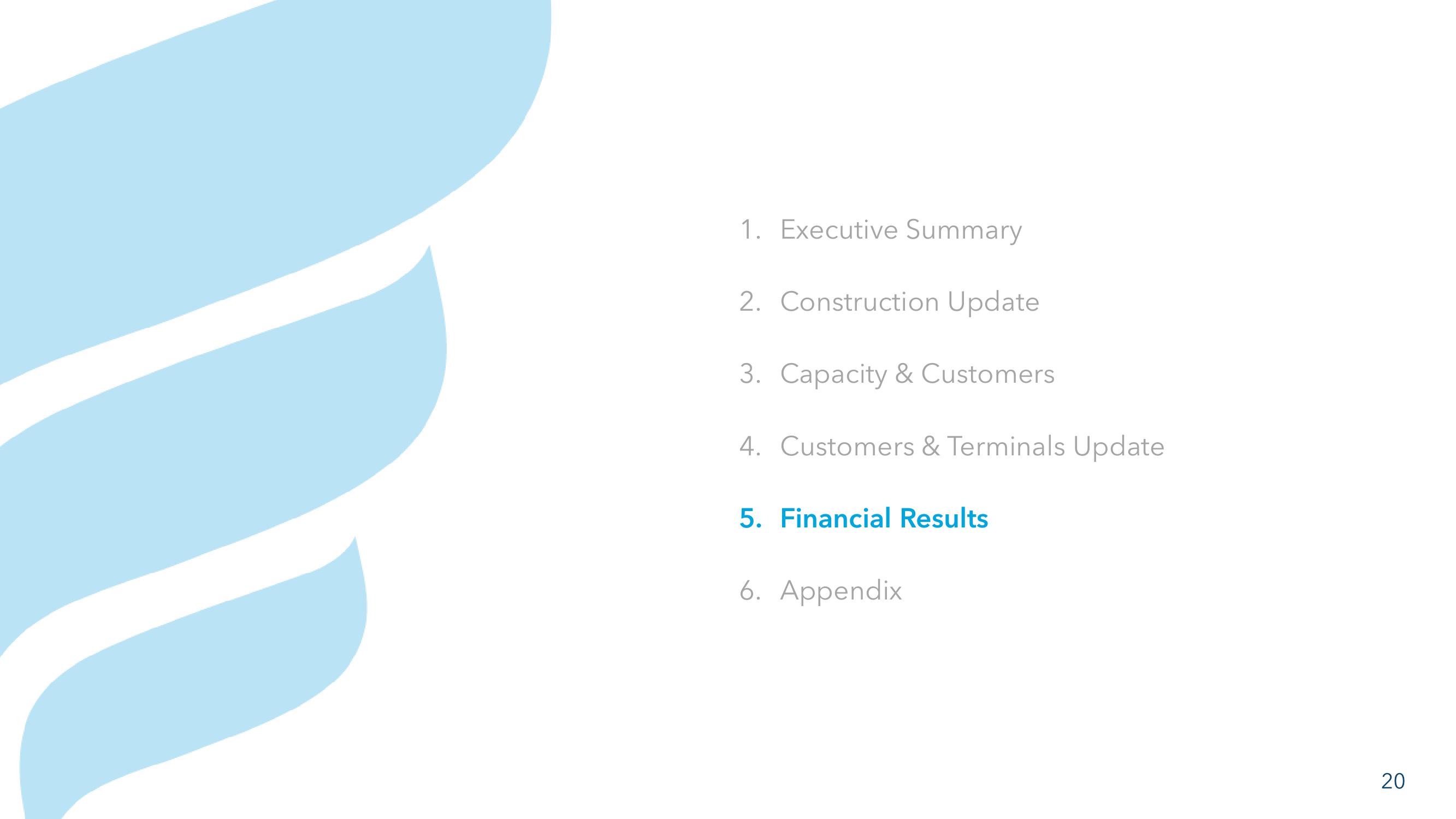 NewFortress Energy 2Q23 Results slide image #20