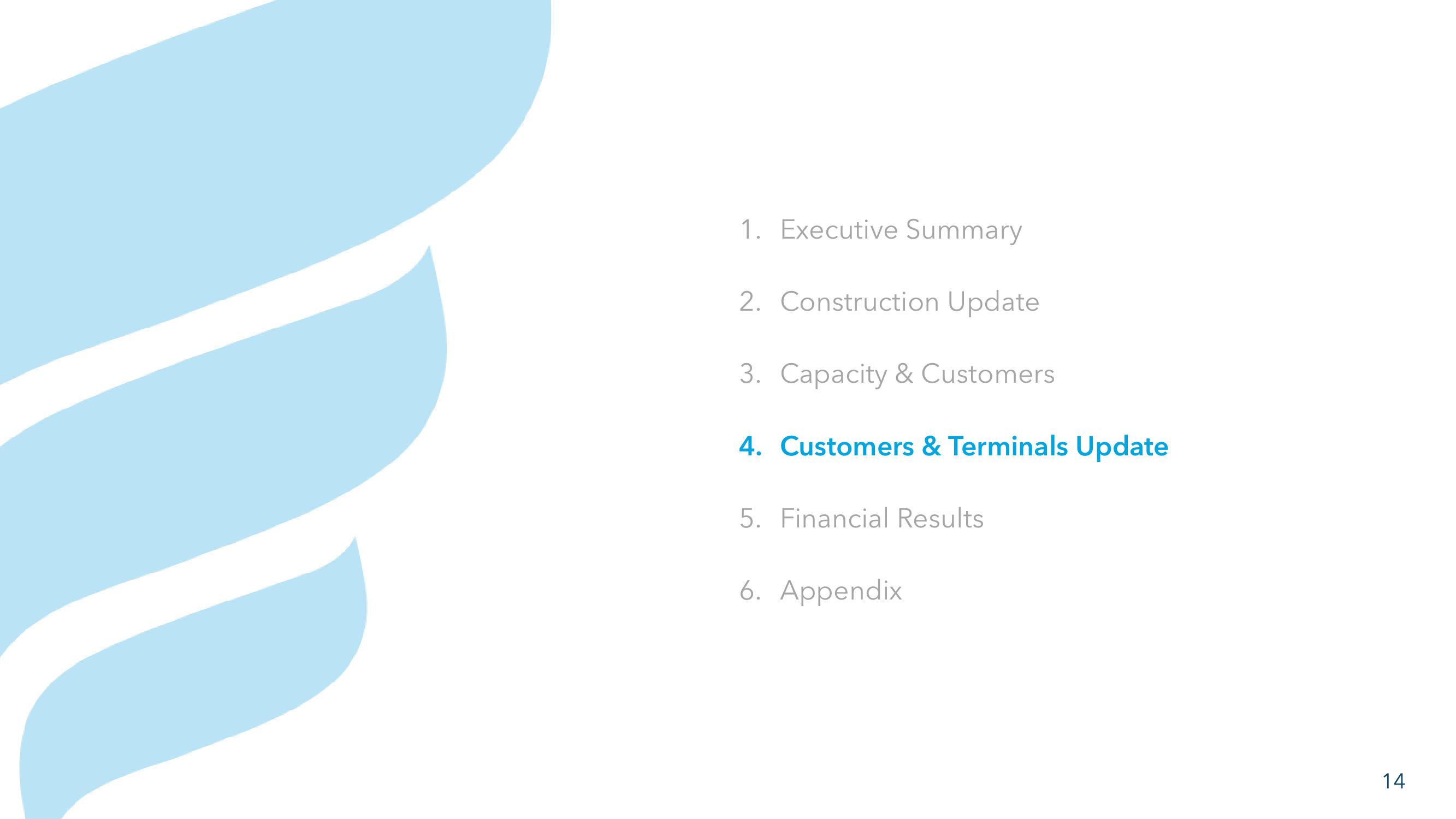 NewFortress Energy 2Q23 Results slide image #14