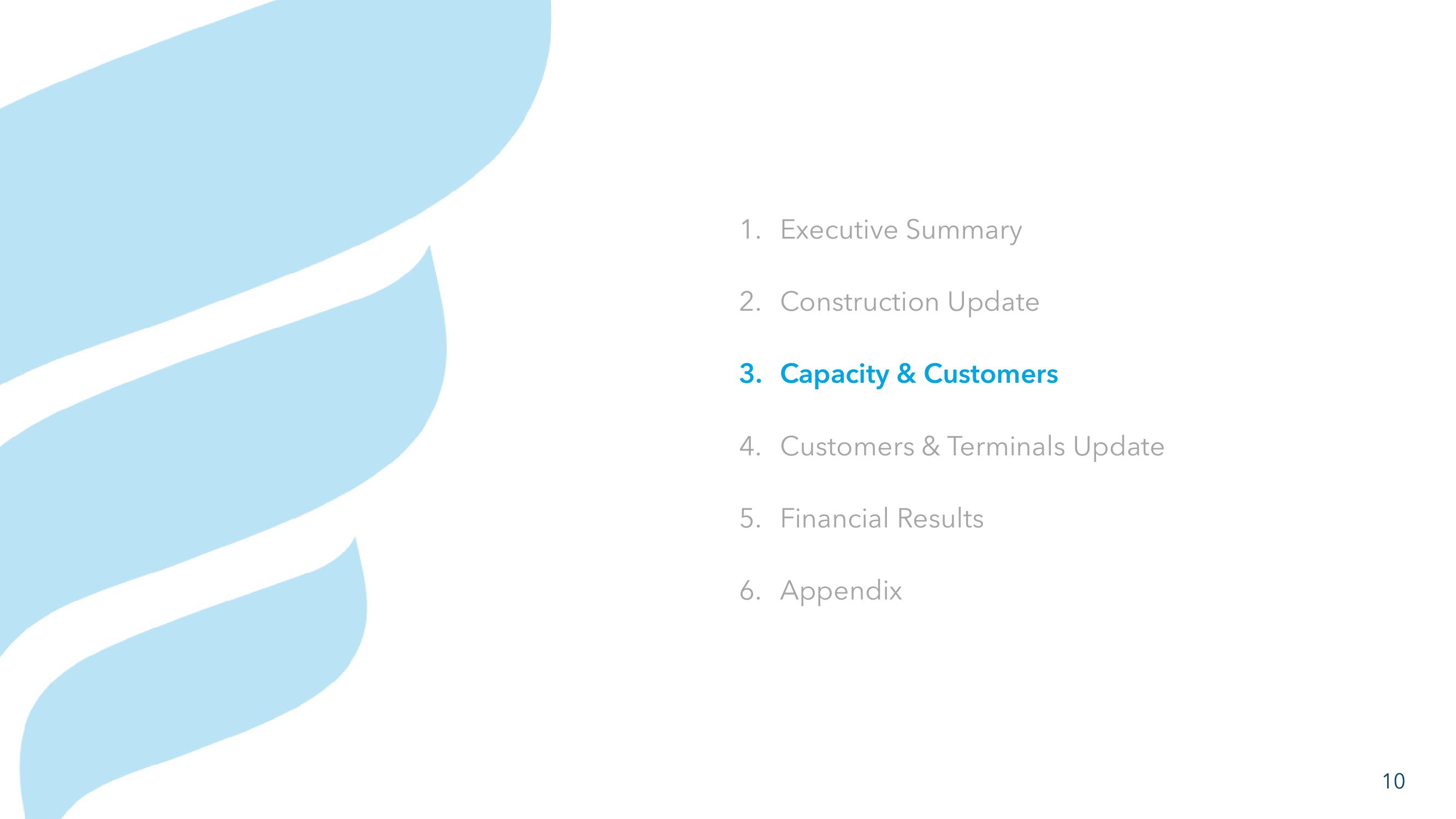 NewFortress Energy 2Q23 Results slide image #10