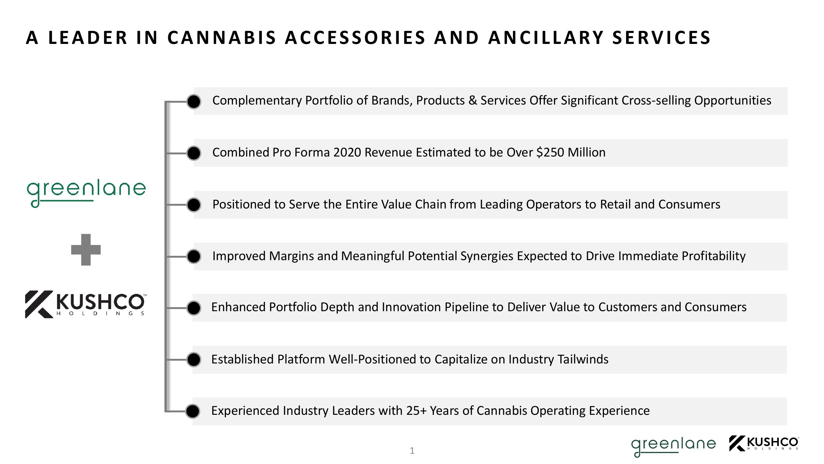 Kushco Merger slide image #3