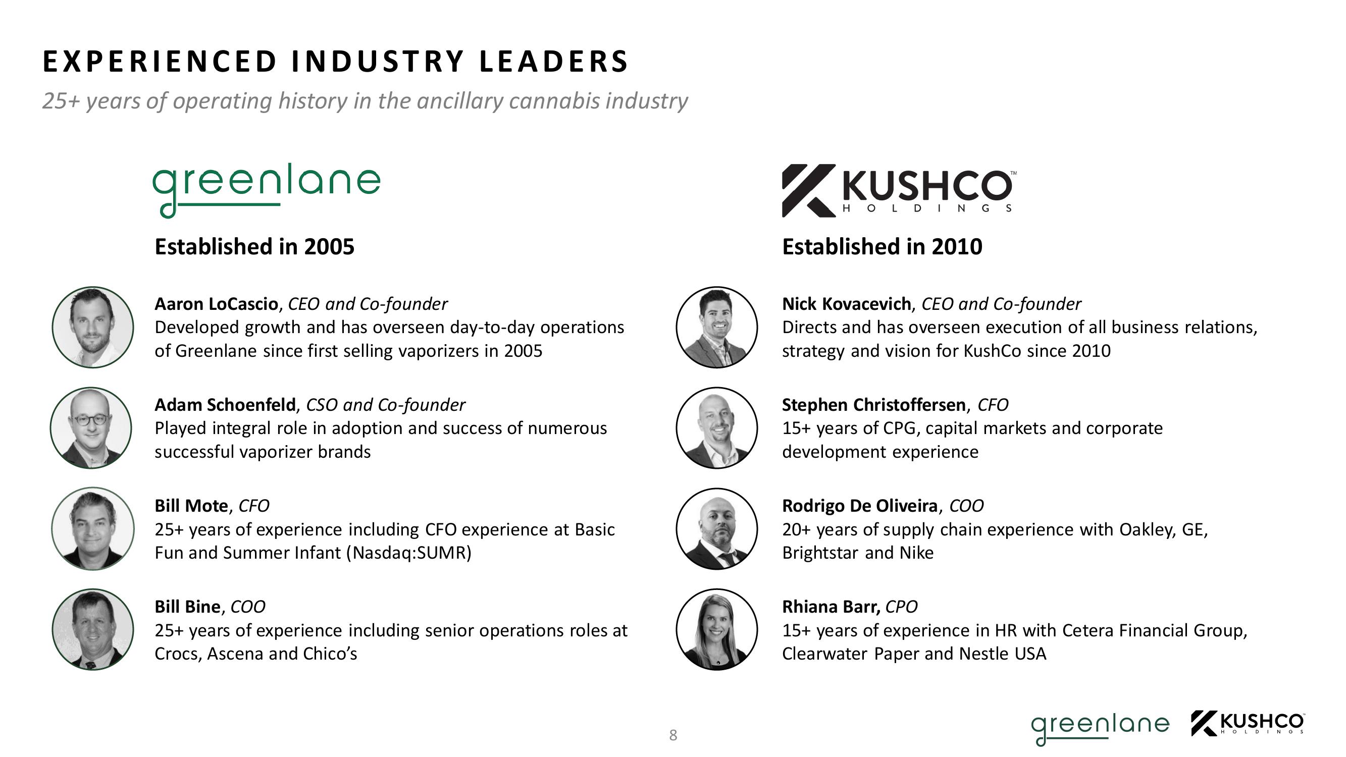 Kushco Merger slide image #10