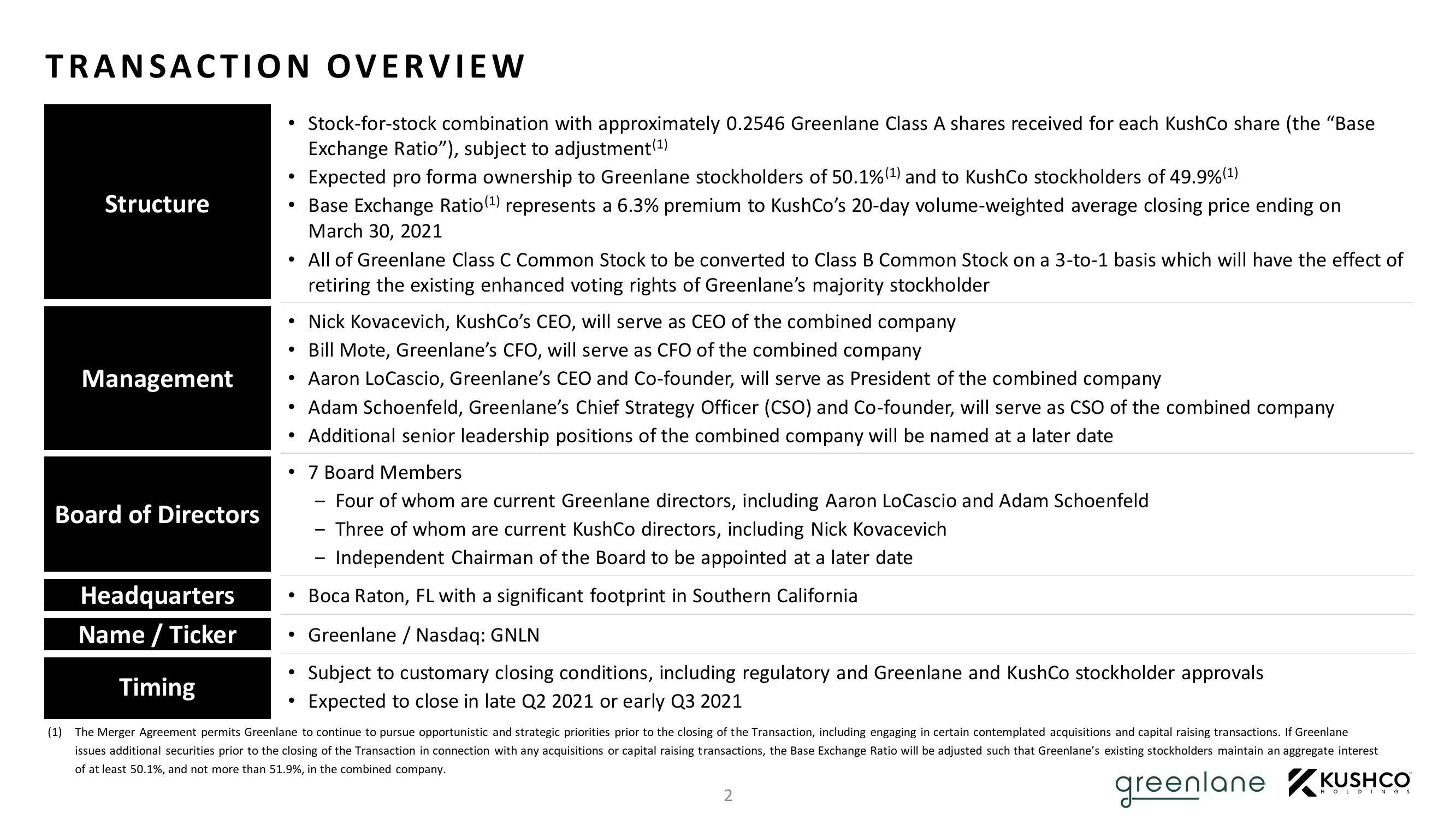 Kushco Merger slide image #4