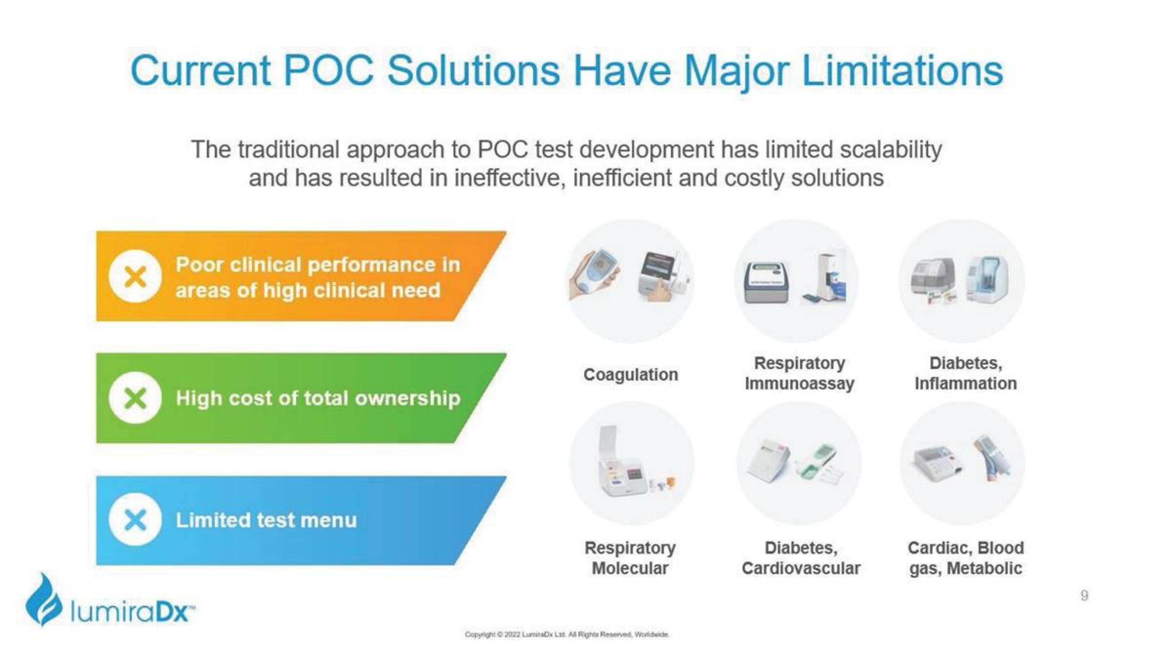 LumiraDx Investor Presentation Deck slide image #9