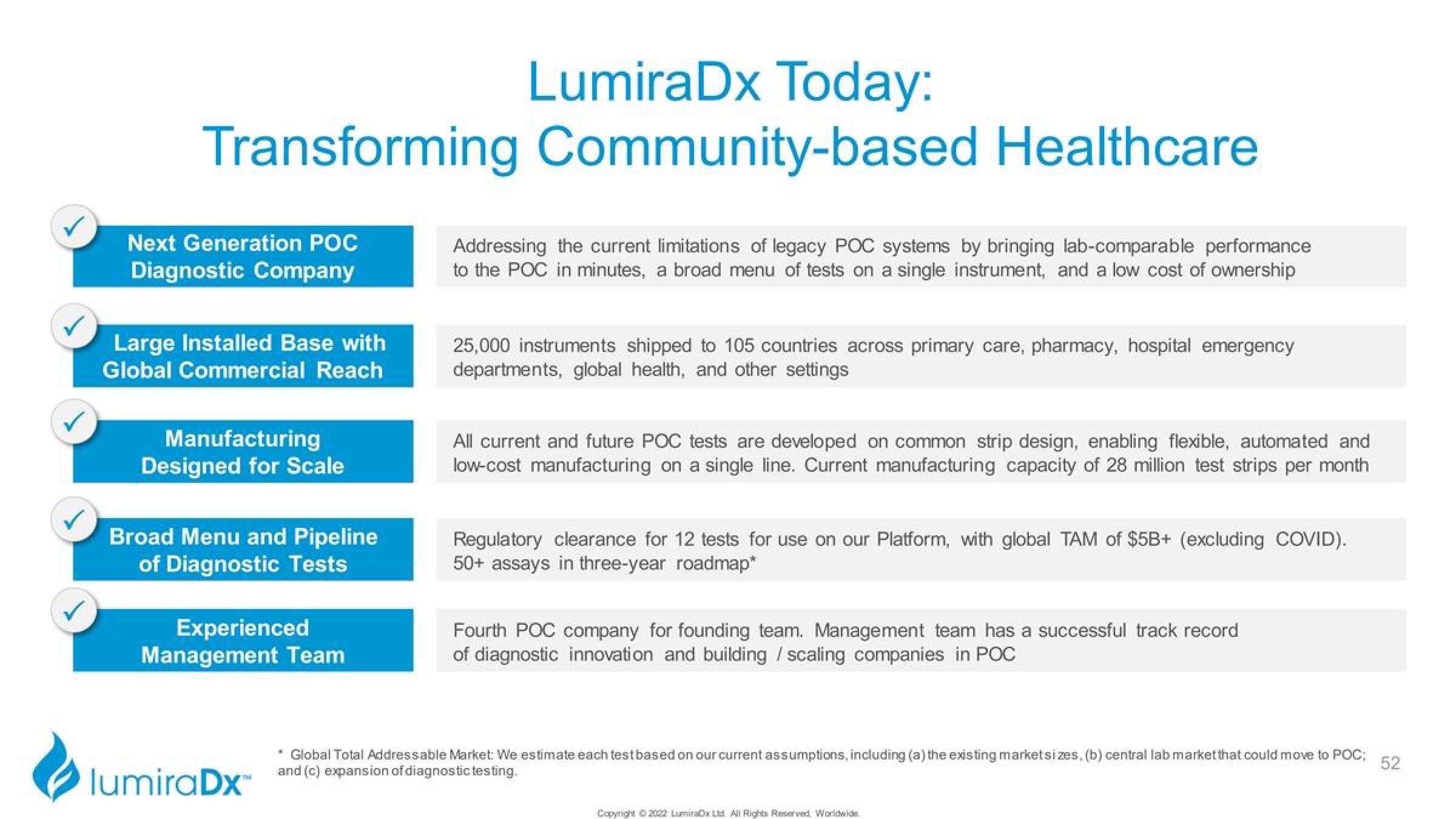 LumiraDx Investor Presentation Deck slide image #52