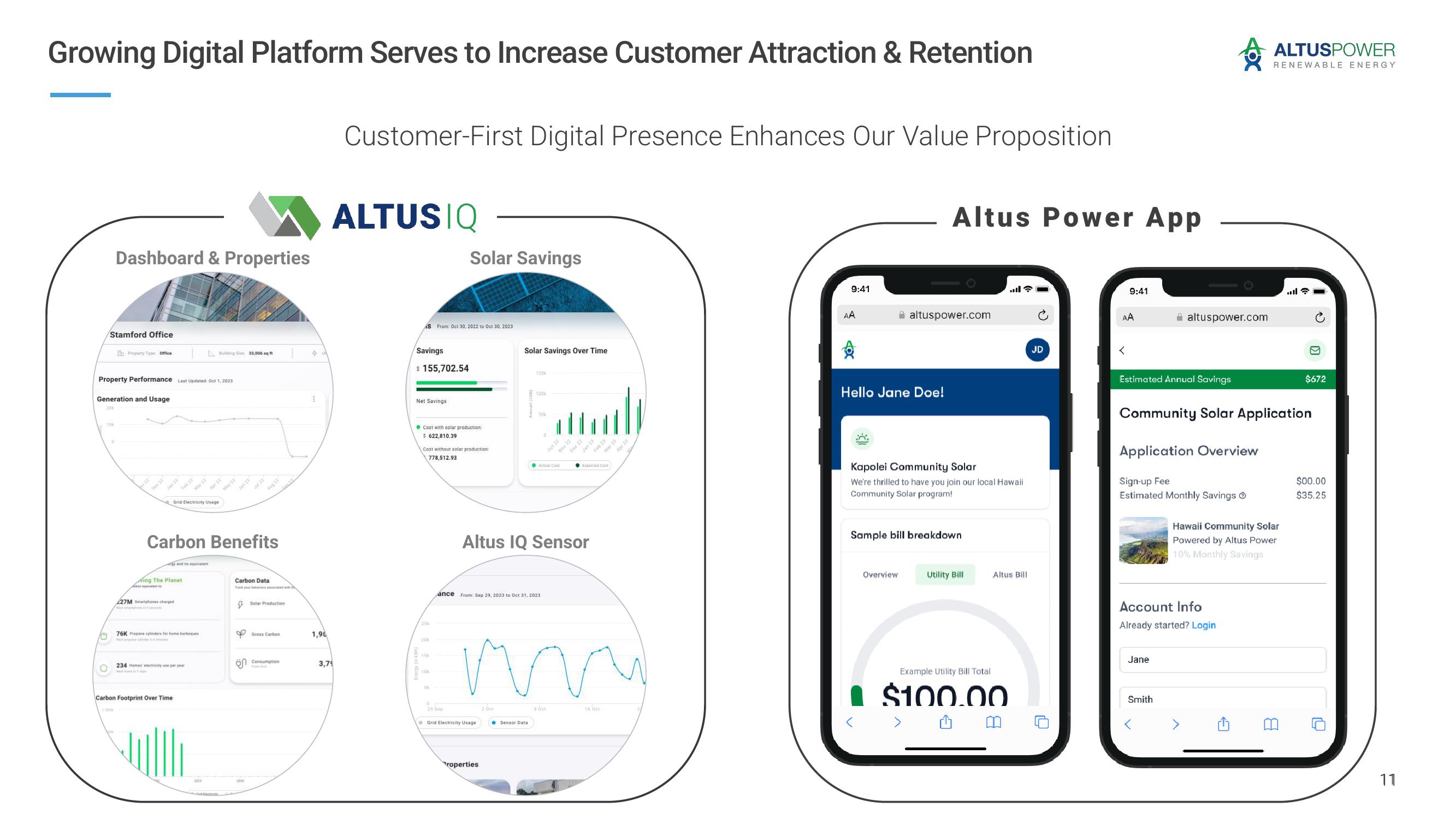 Altus Power Investor Presentation Deck slide image #11