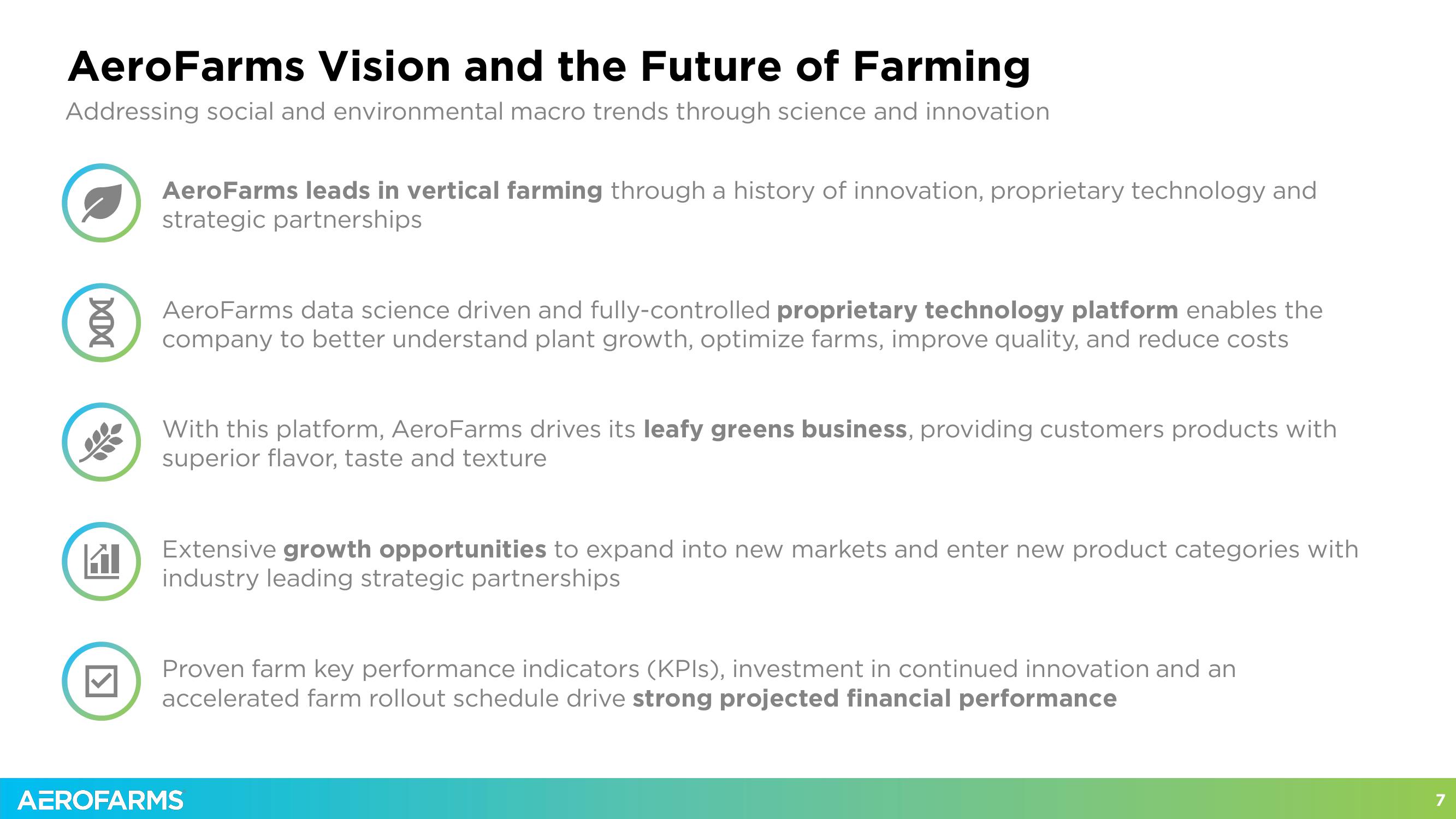 AeroFarms SPAC Presentation Deck slide image #7