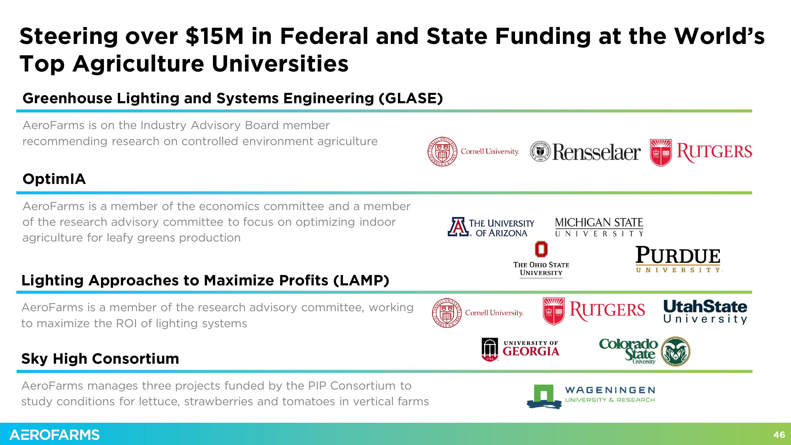 AeroFarms SPAC Presentation Deck slide image #46