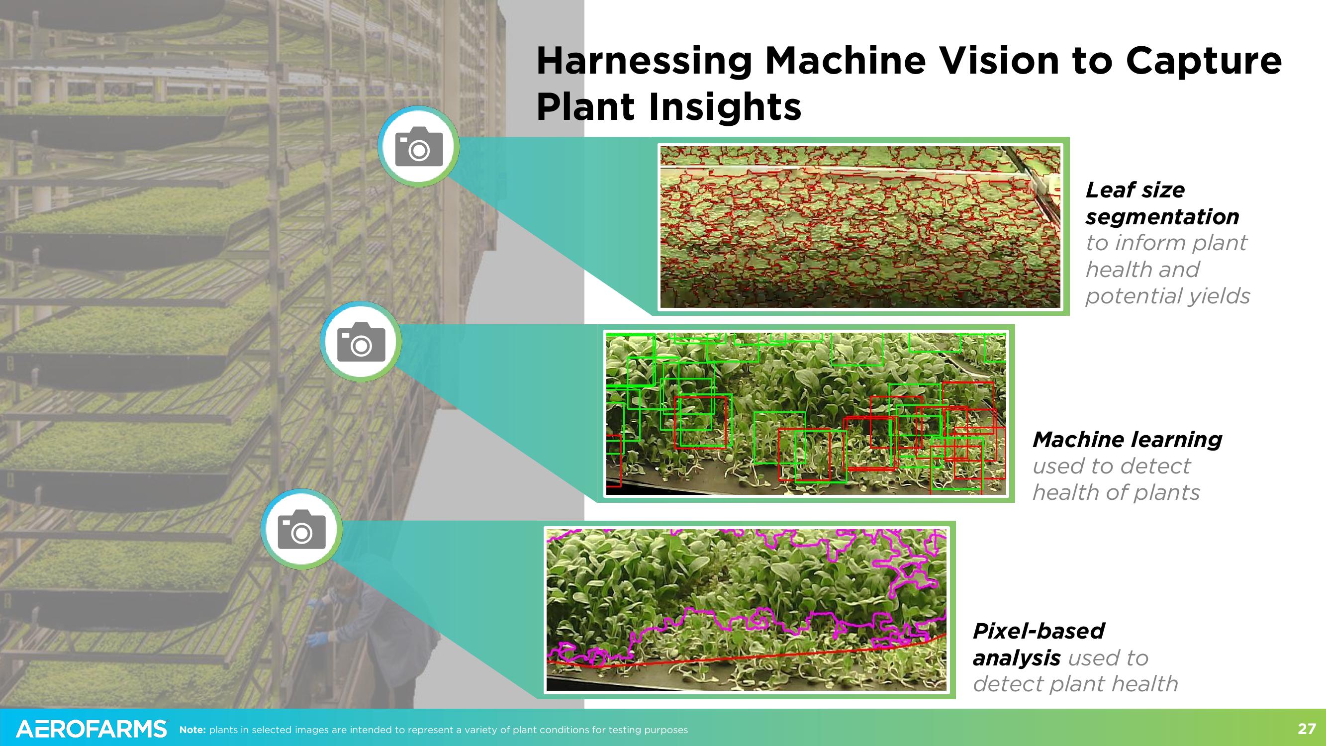 AeroFarms SPAC Presentation Deck slide image #27