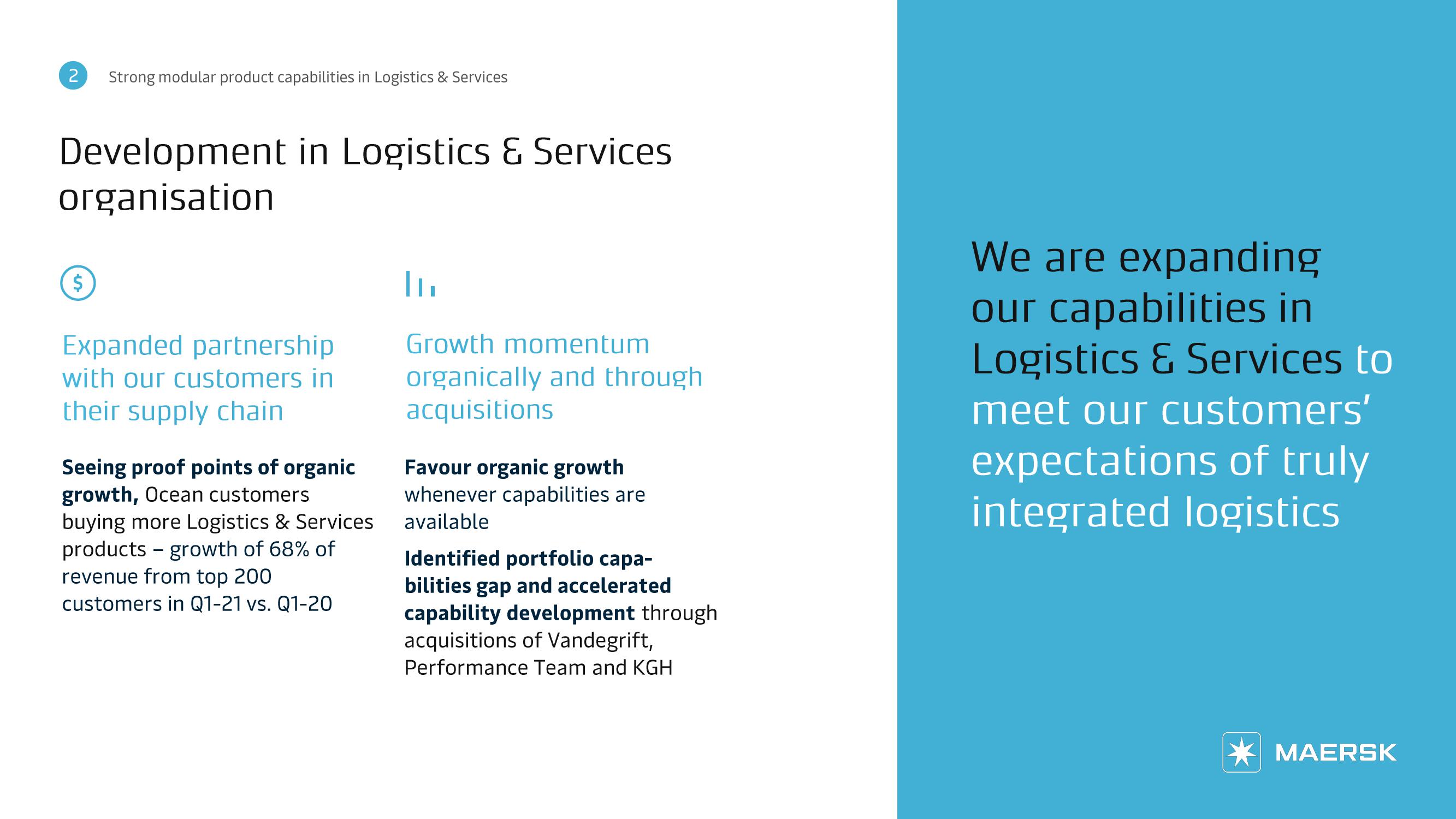 Maersk Investor Presentation Deck slide image #20