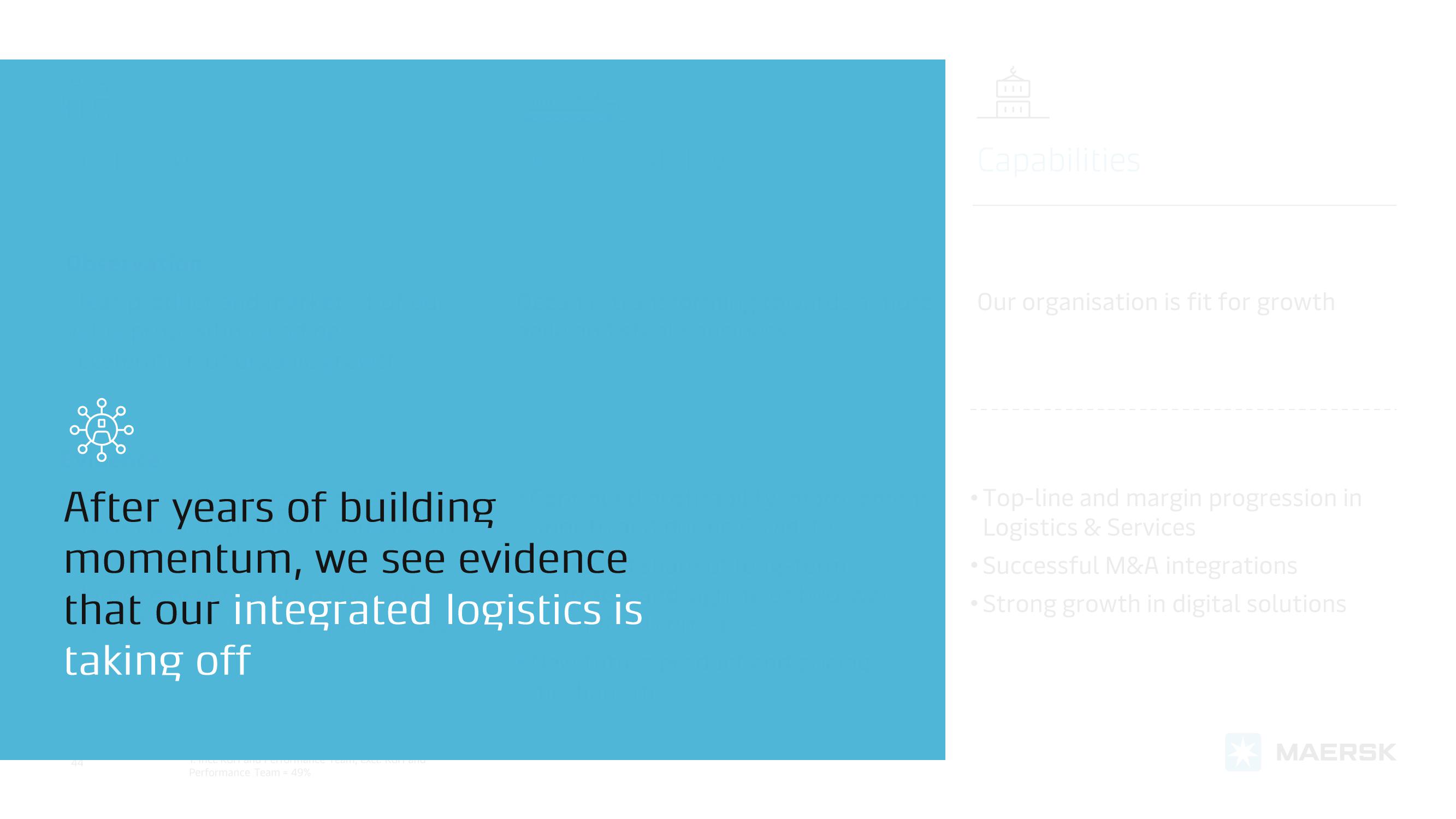 Maersk Investor Presentation Deck slide image #42