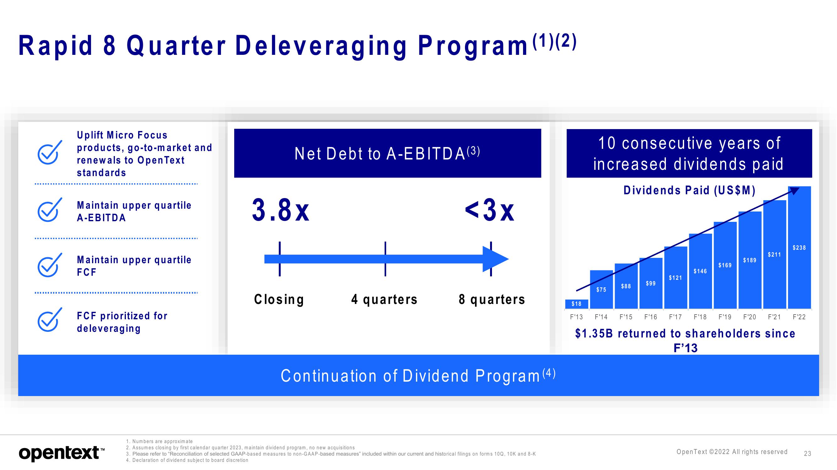 OpenText Mergers and Acquisitions Presentation Deck slide image #23