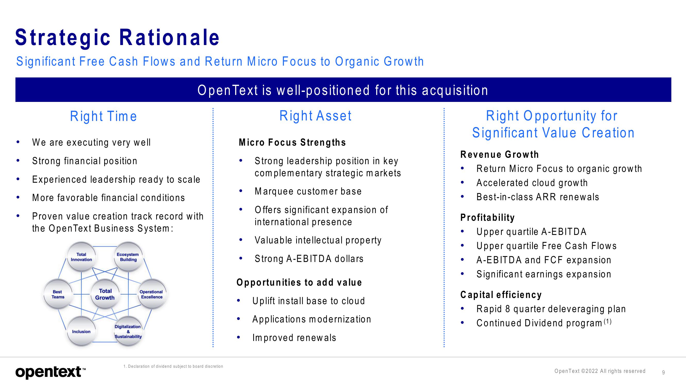 OpenText Mergers and Acquisitions Presentation Deck slide image #9