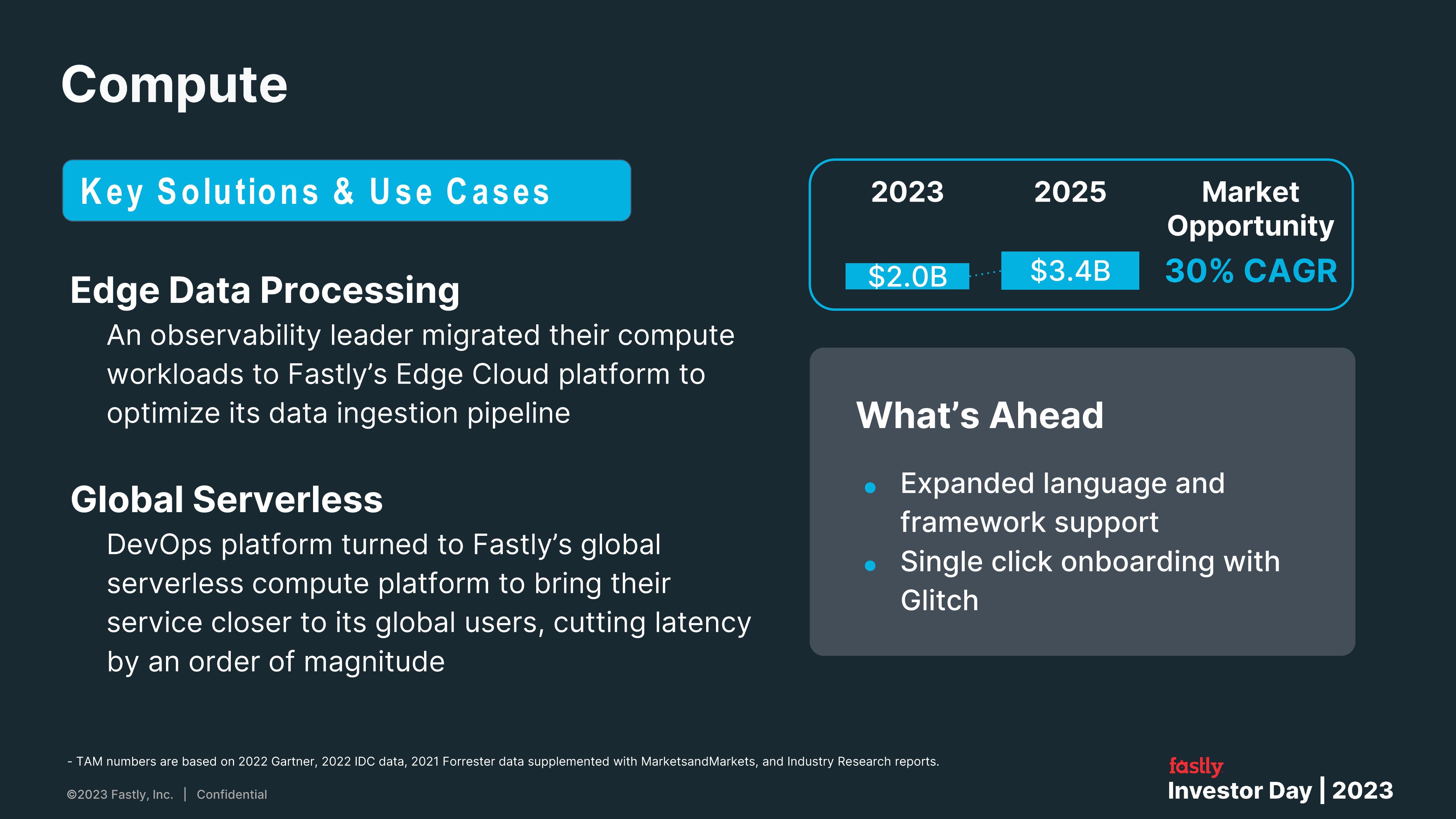 Fastly Investor Day Presentation Deck slide image #37