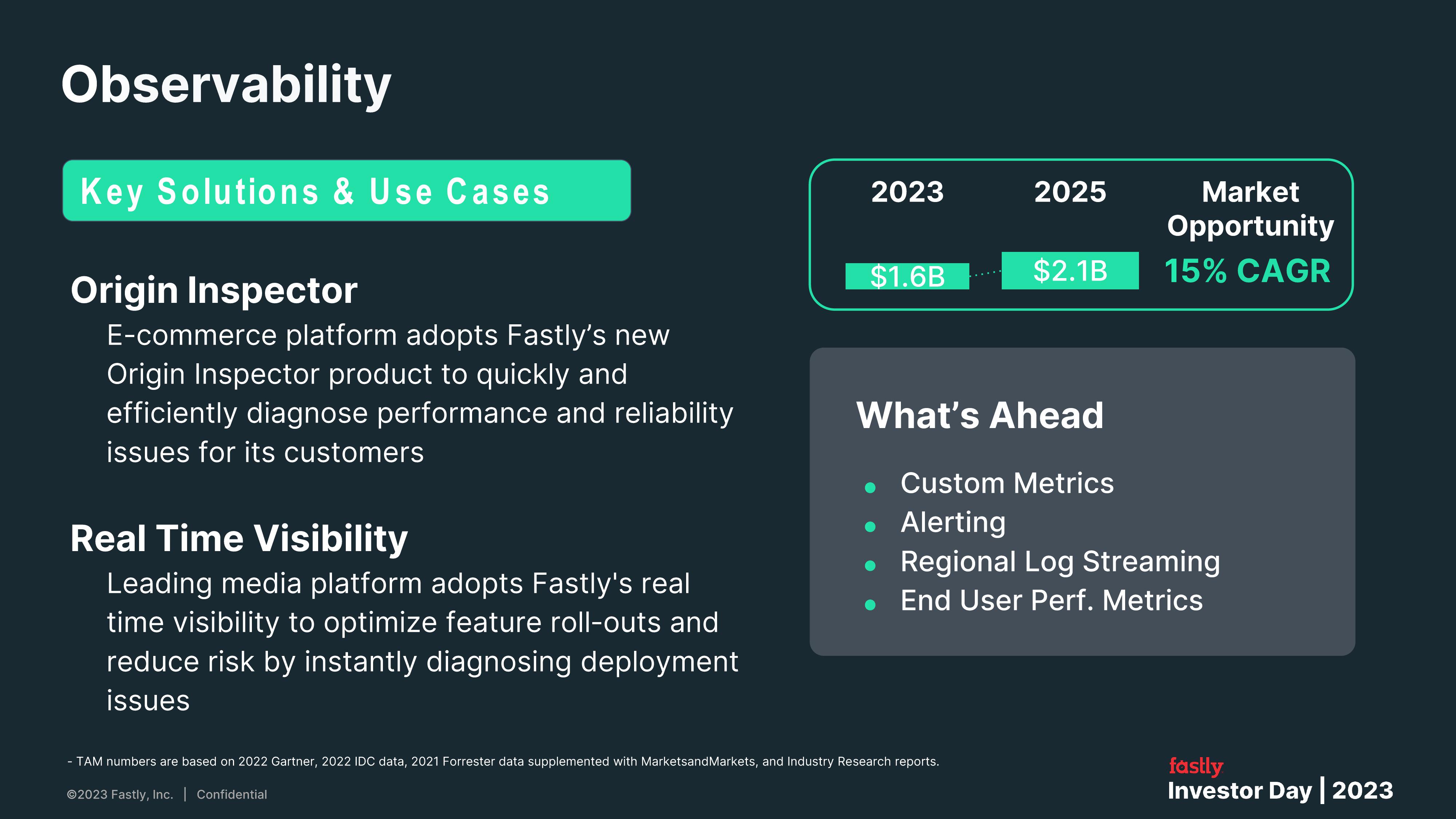 Fastly Investor Day Presentation Deck slide image #38