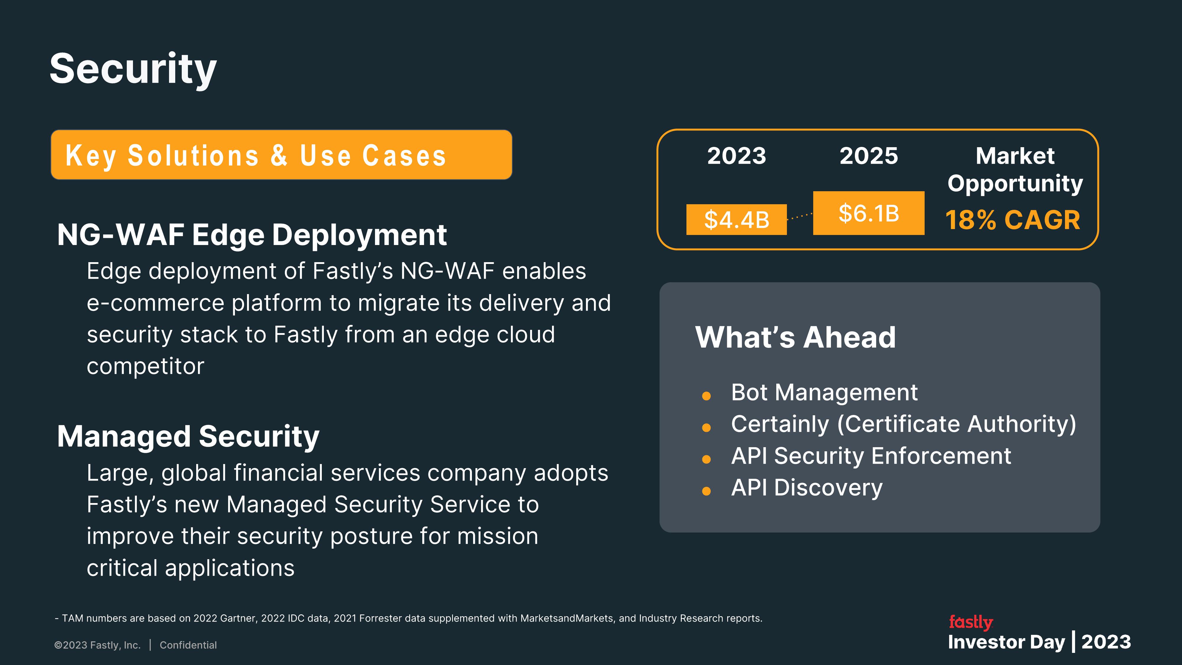 Fastly Investor Day Presentation Deck slide image #36