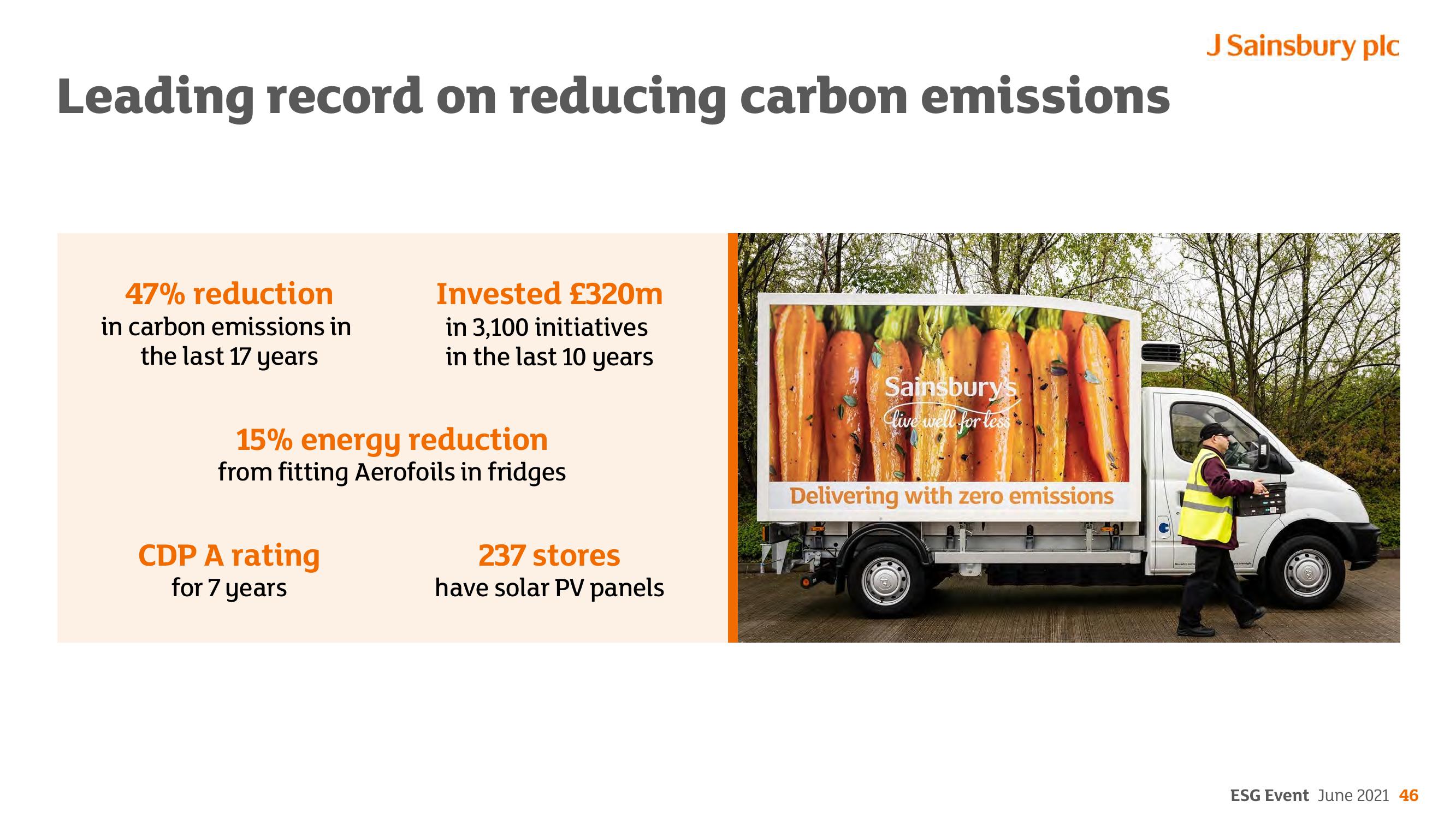 Sainsbury's ESG slide image #46