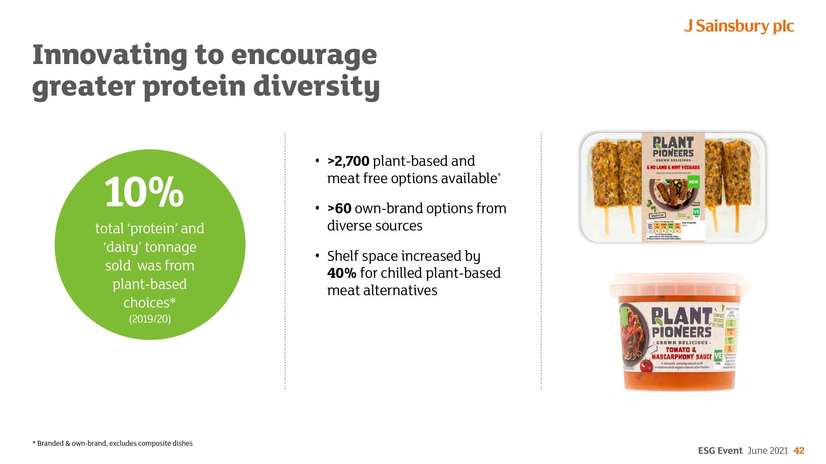 Sainsbury's ESG slide image #42