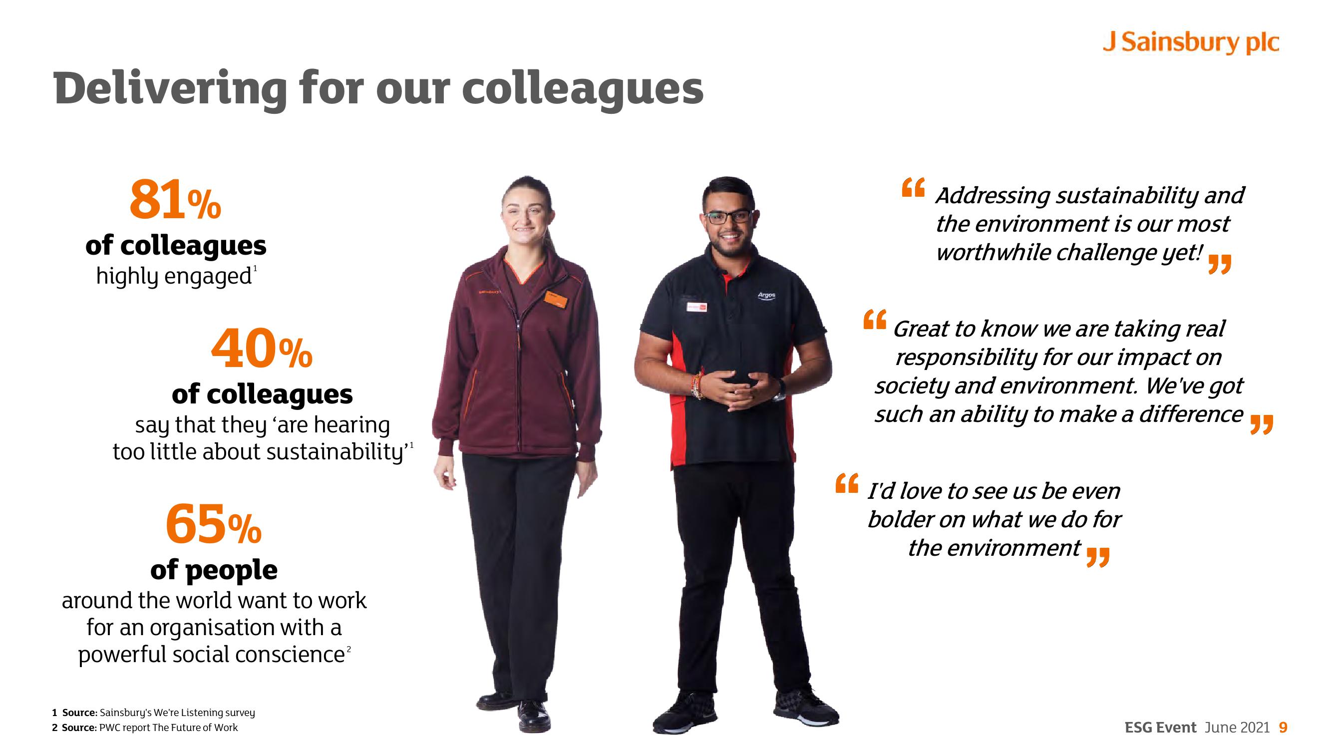 Sainsbury's ESG slide image #9