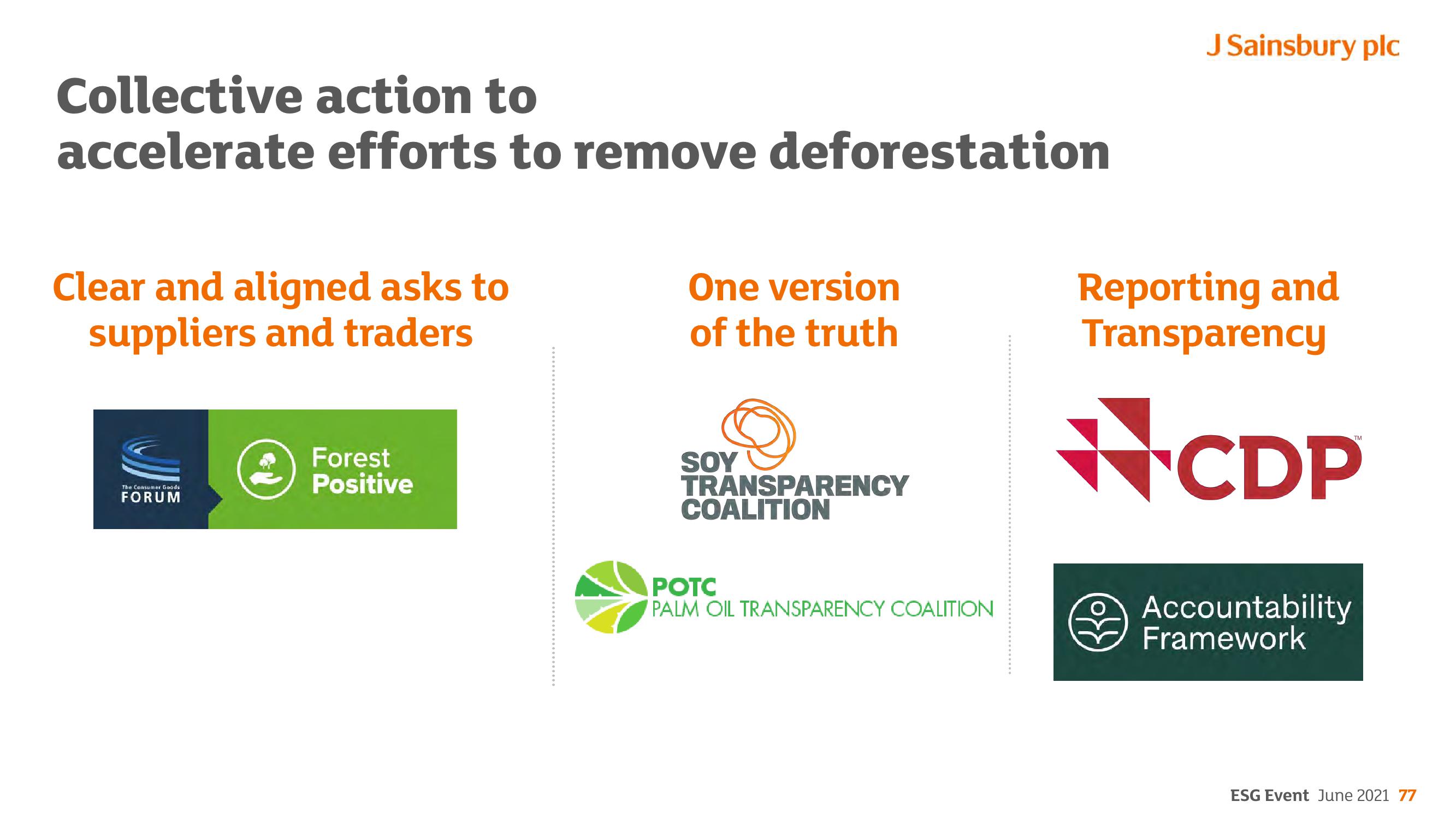 Sainsbury's ESG slide image #77