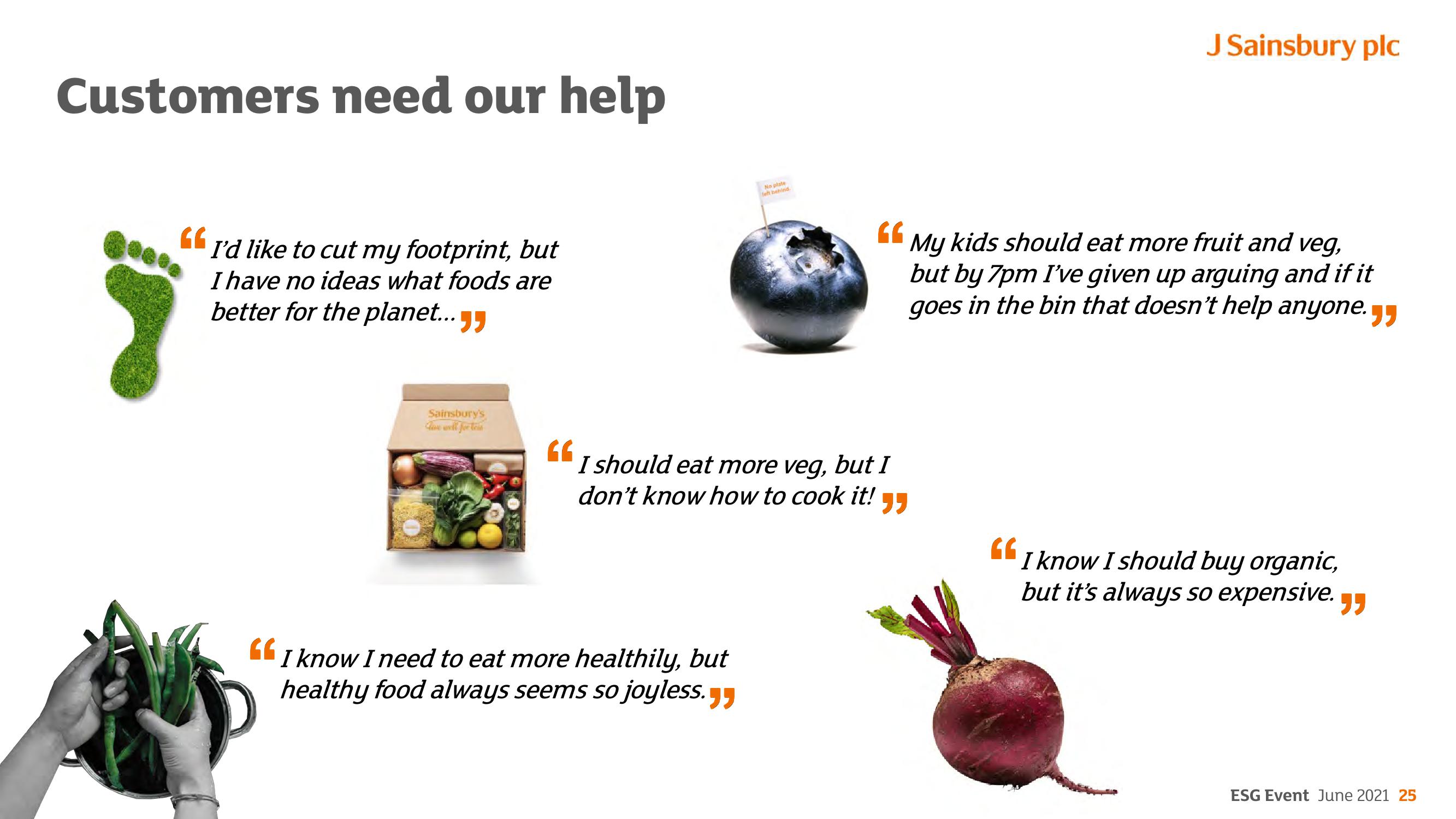 Sainsbury's ESG slide image #25