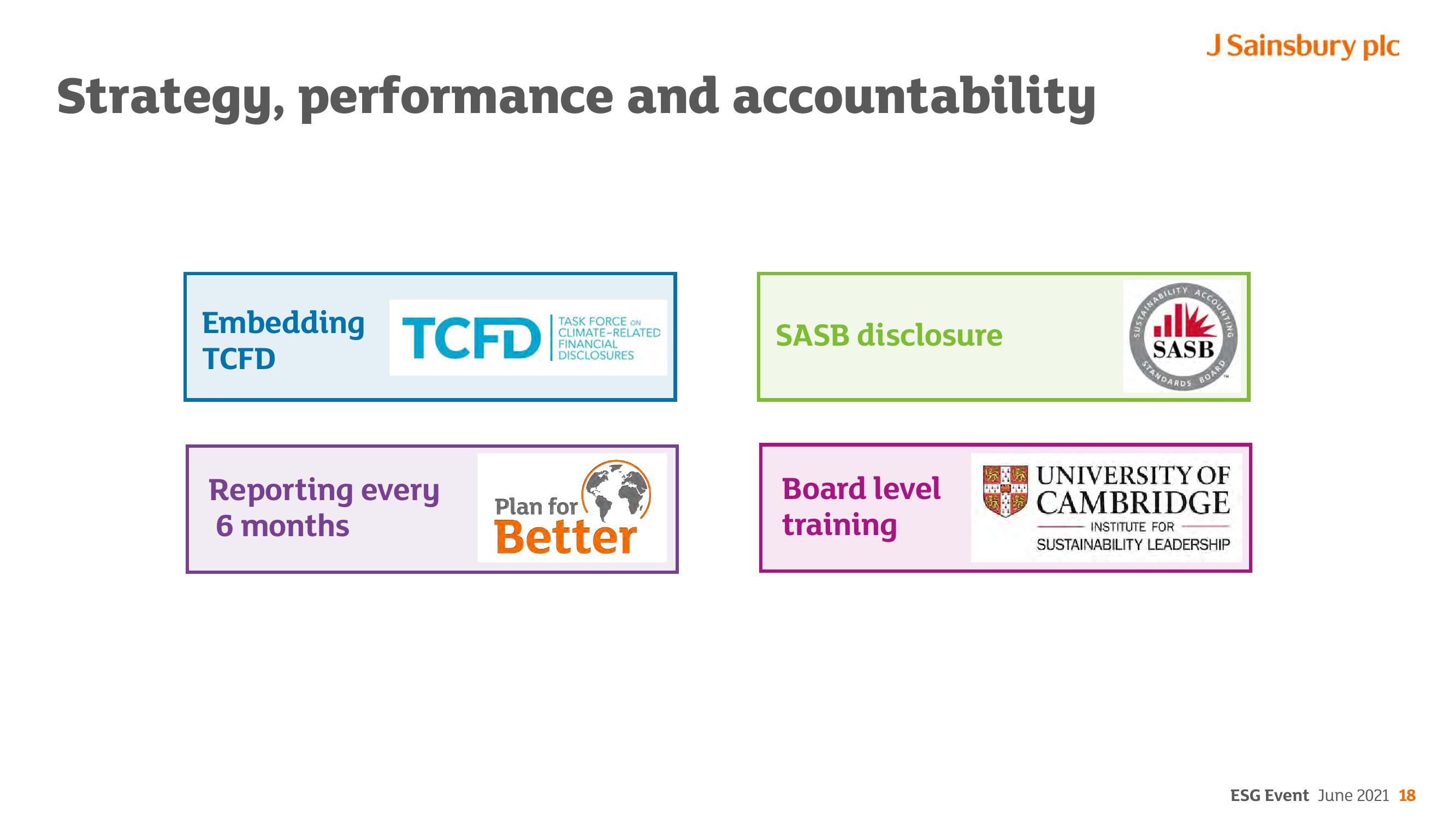 Sainsbury's ESG slide image #18