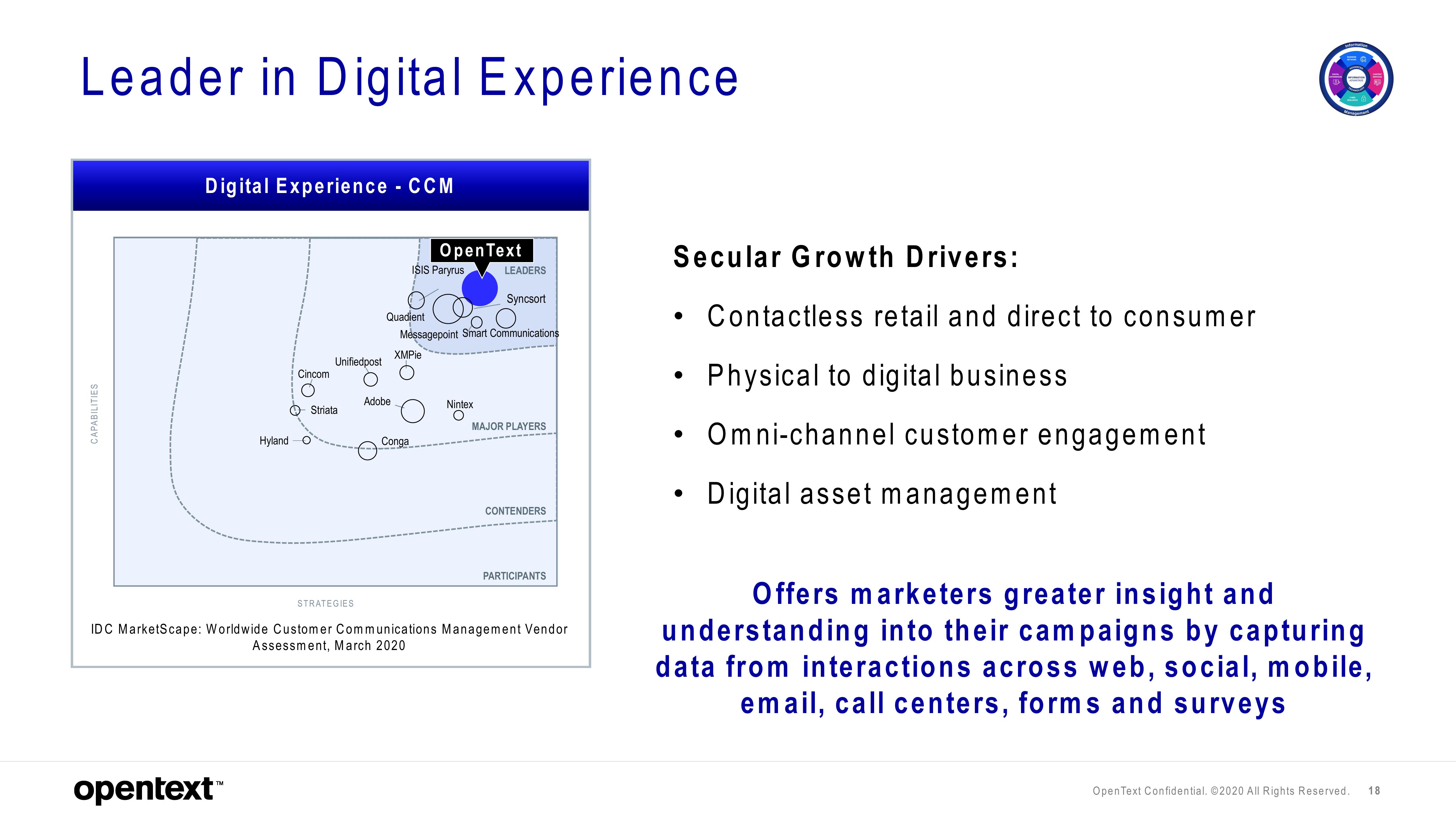 OpenText Investor Presentation Deck slide image #18