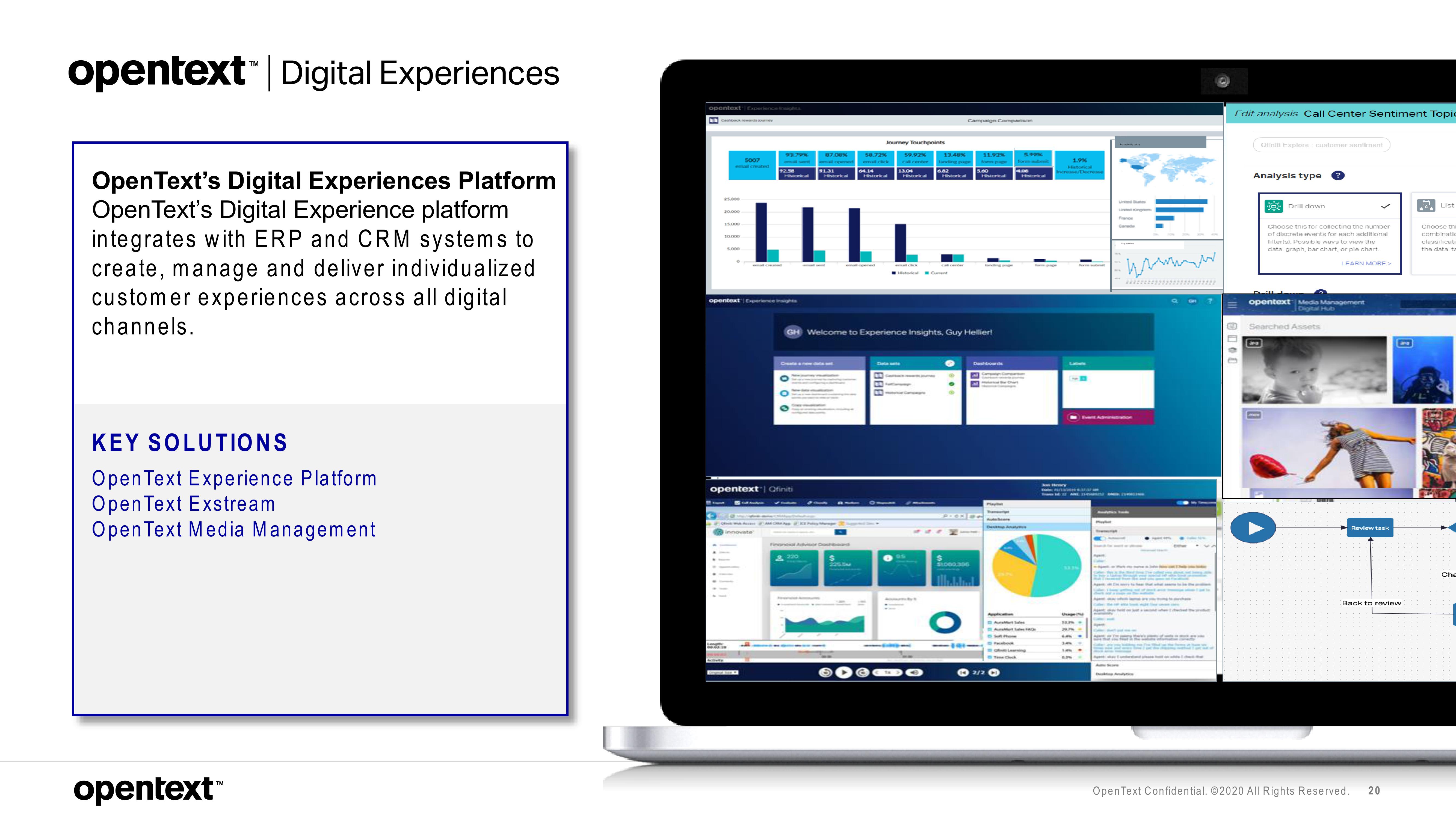 OpenText Investor Presentation Deck slide image #20