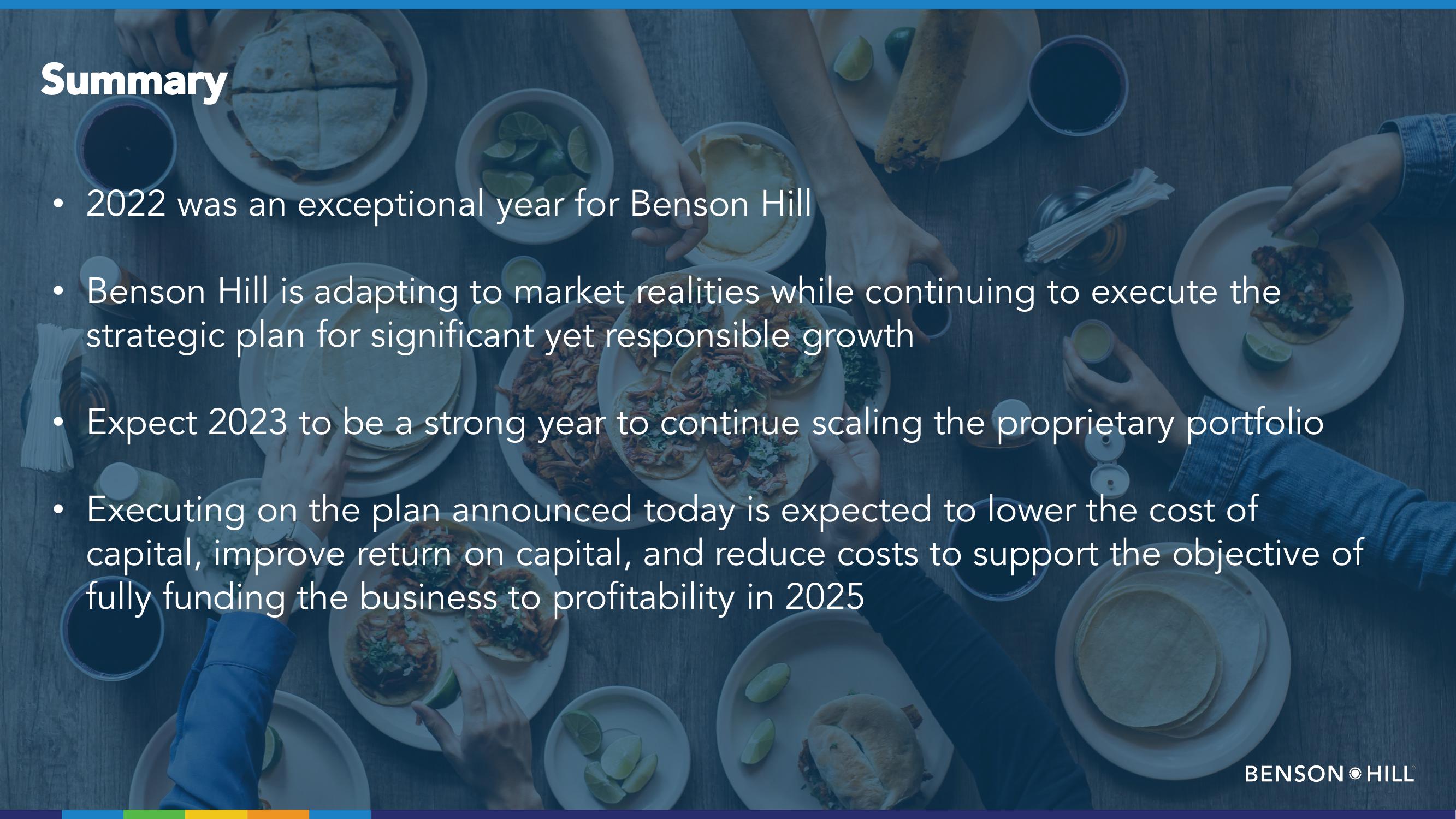 Benson Hill Investor Presentation Deck slide image #15