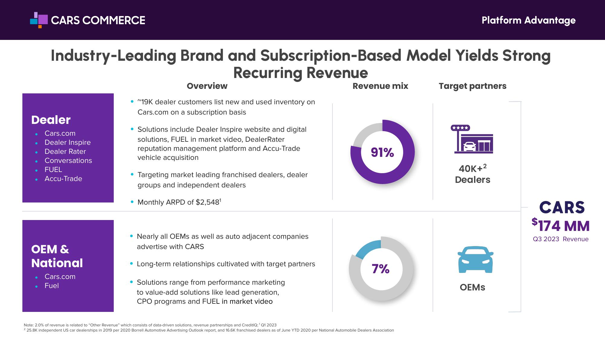 Investor Relations slide image #9