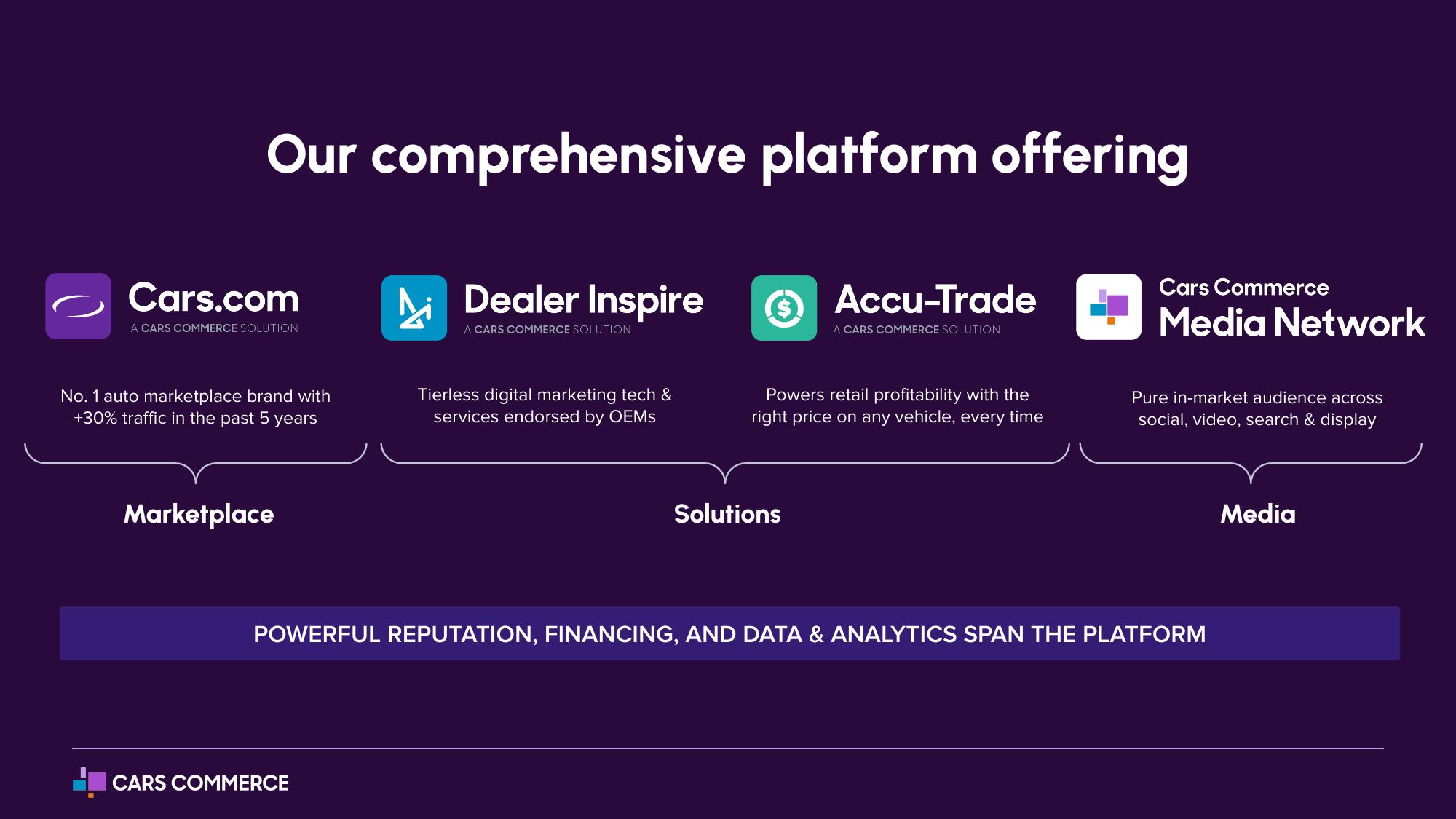 Investor Relations slide image #6