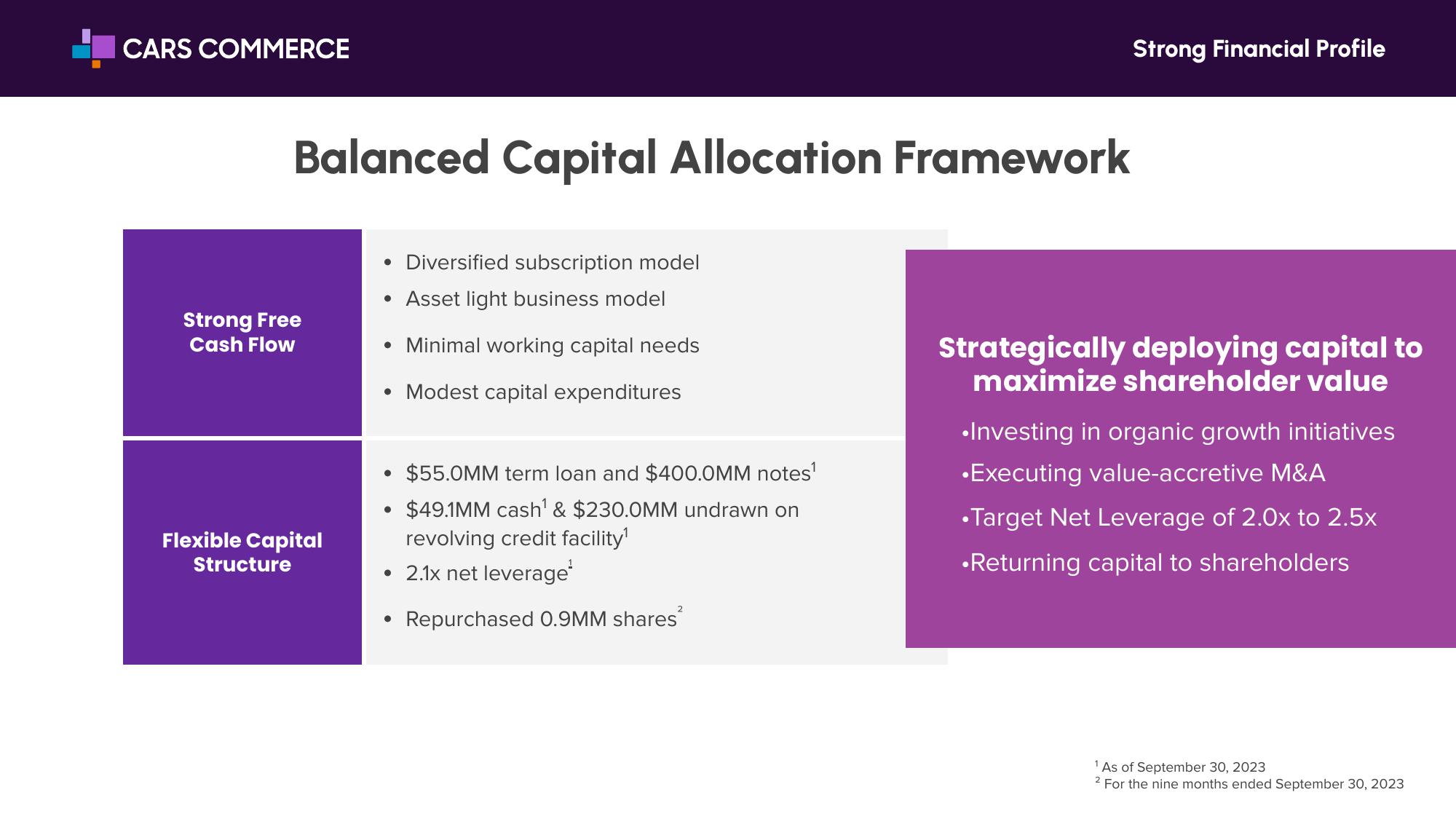 Investor Relations slide image #20