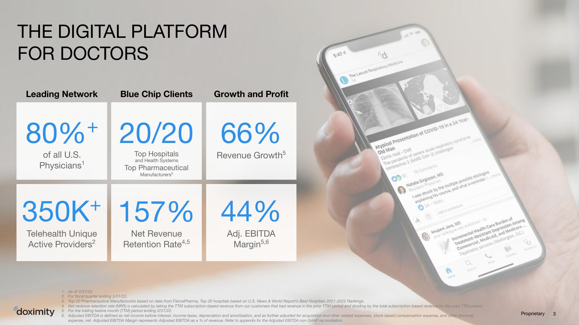 Doximity Investor Presentation Deck slide image #3