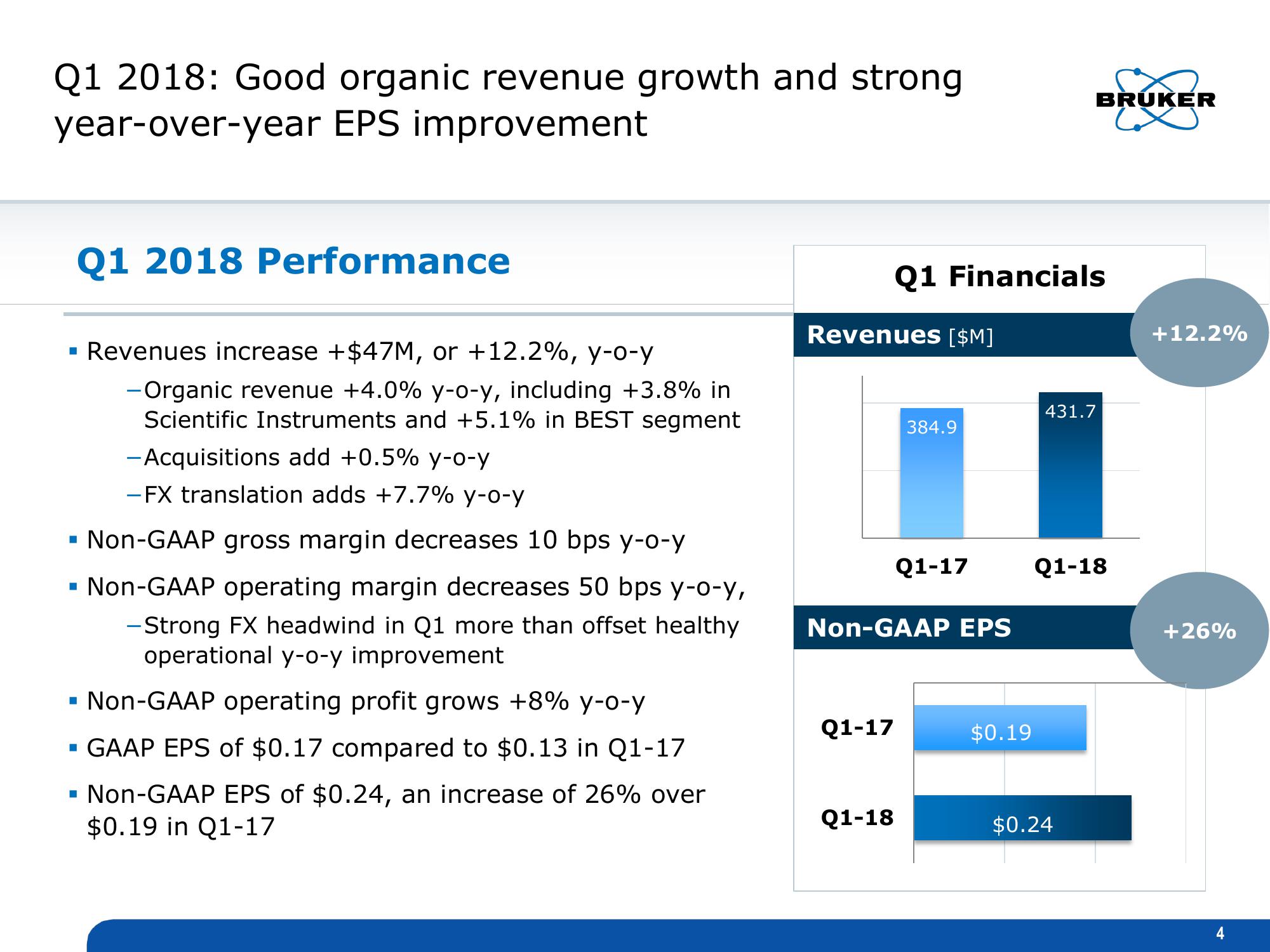 Q1 2018 Earnings Presentation slide image #4