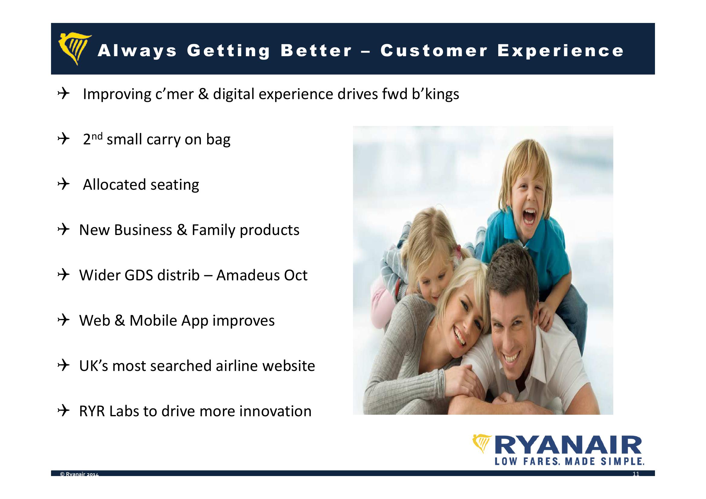 Ryanair Company Presentation slide image #11