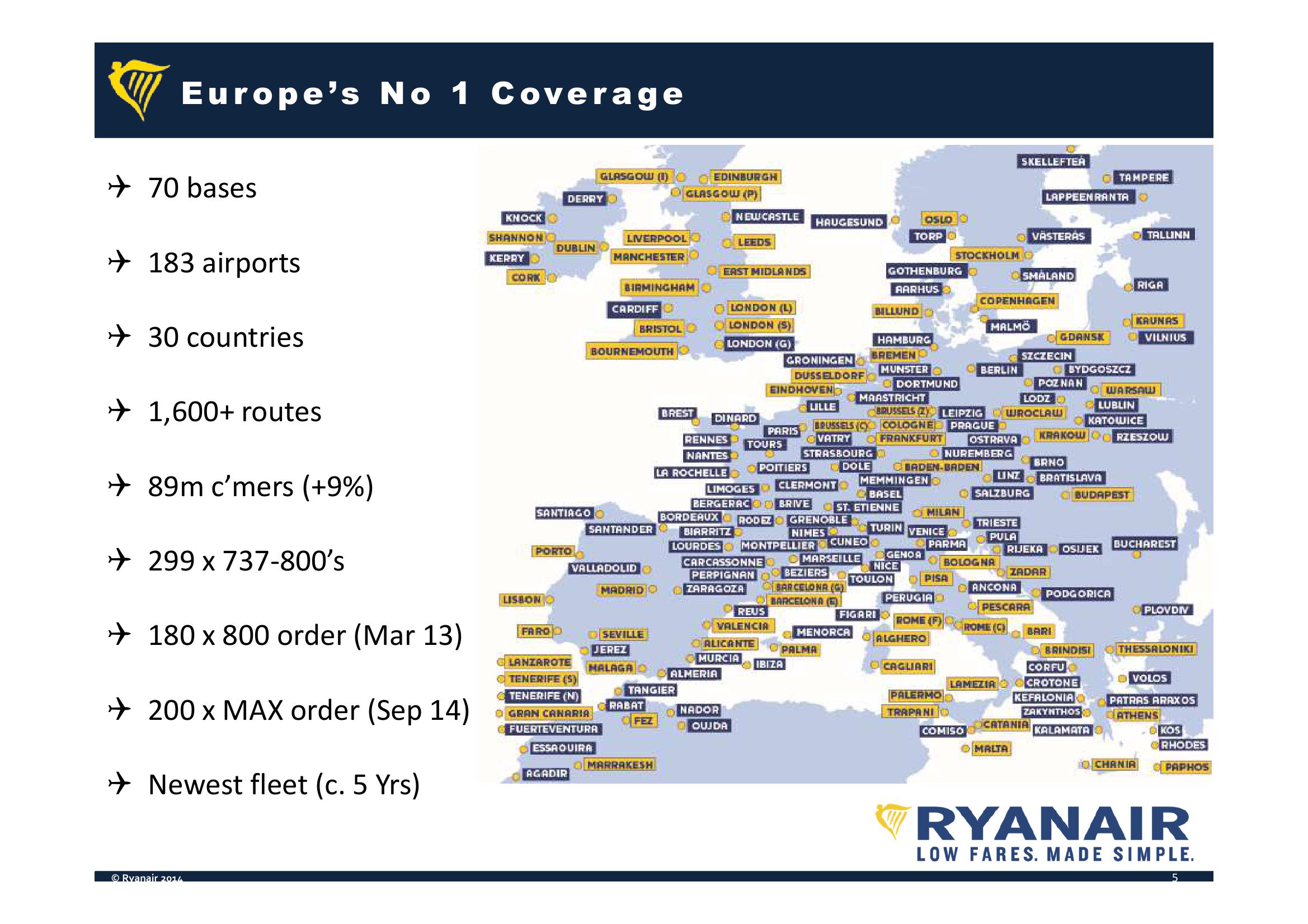 Ryanair Company Presentation slide image #5