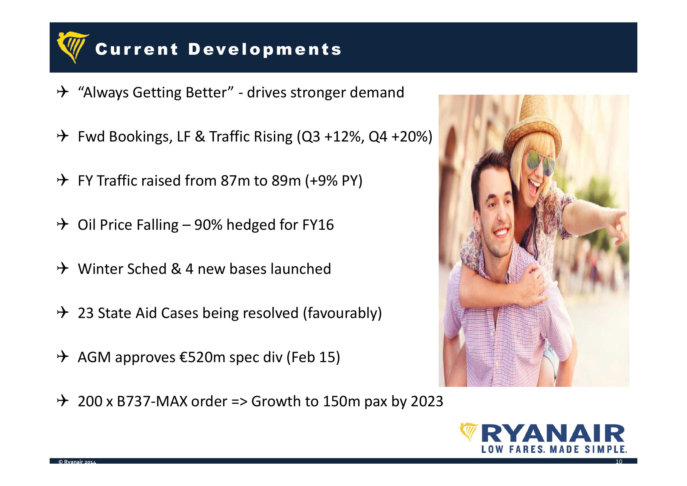 Ryanair Company Presentation slide image #10