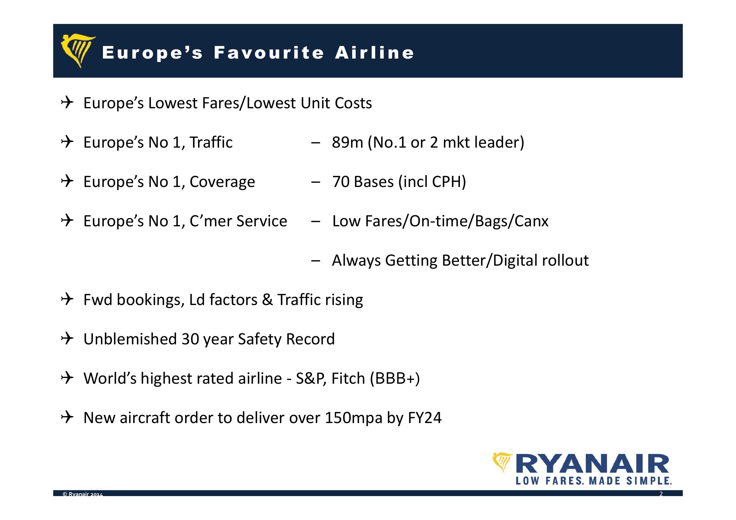 Ryanair Company Presentation slide image #2