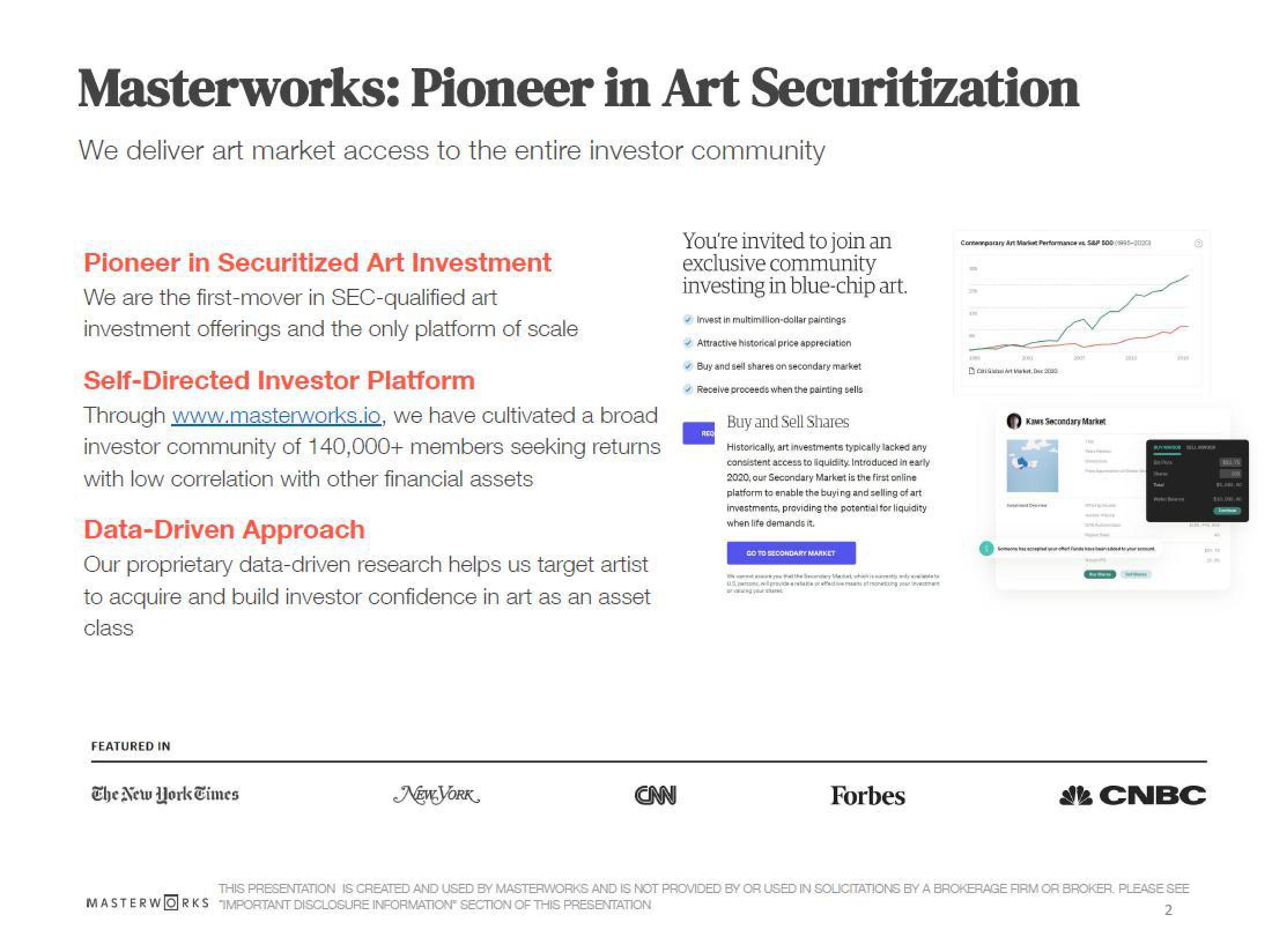 Masterworks Investor Update slide image #2