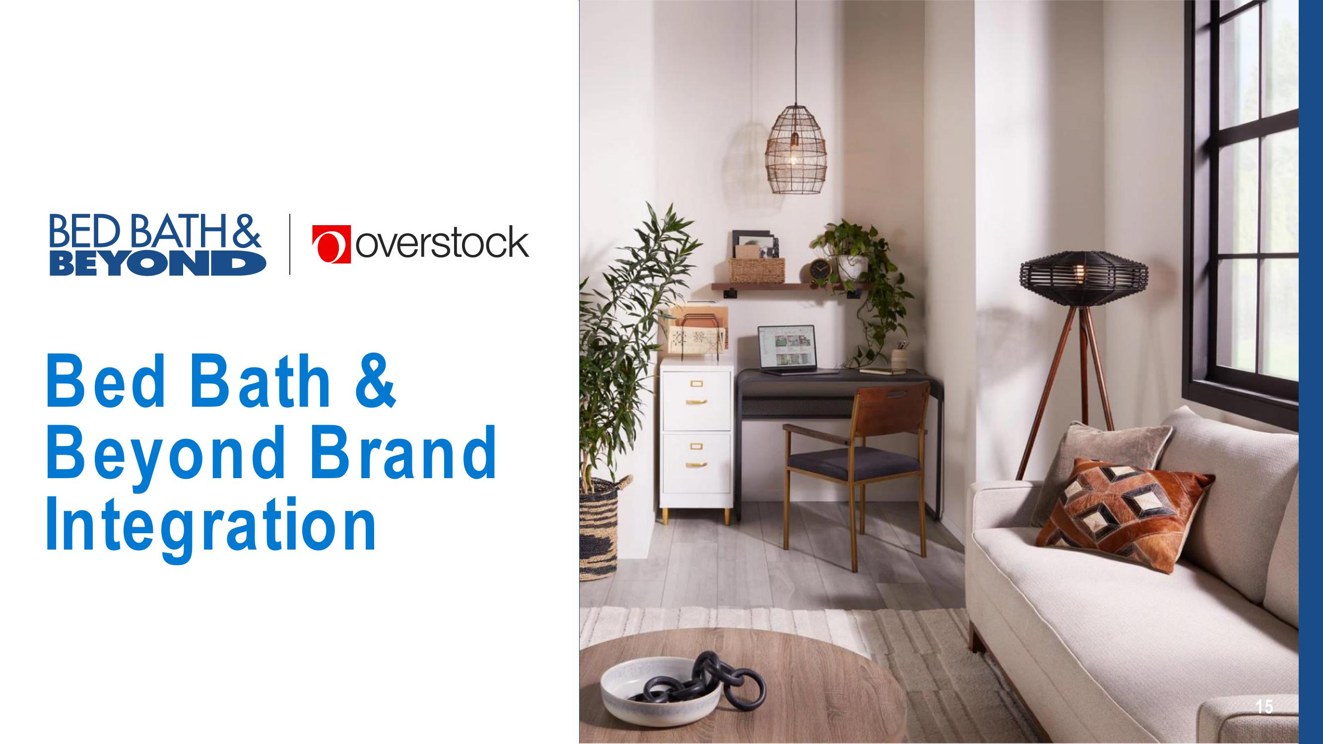 Overstock Results Presentation Deck slide image #15